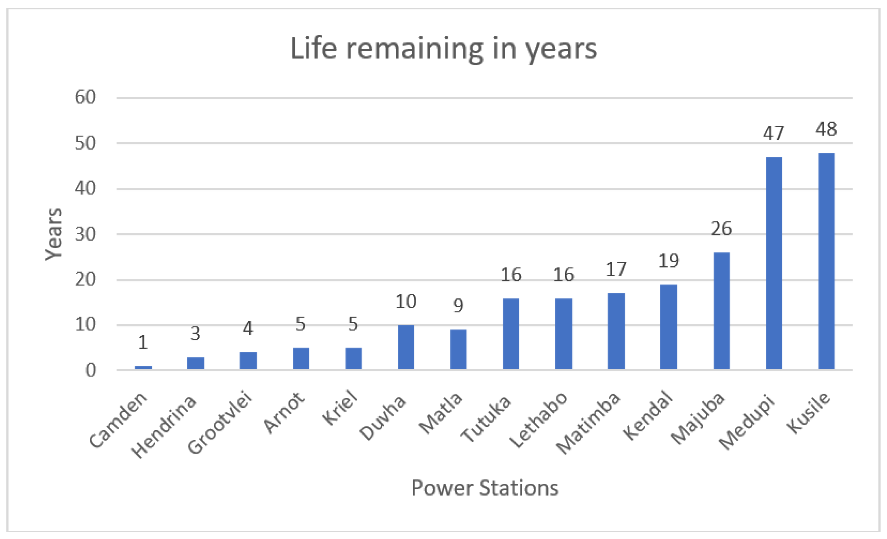 Sustainability 16 00703 g011