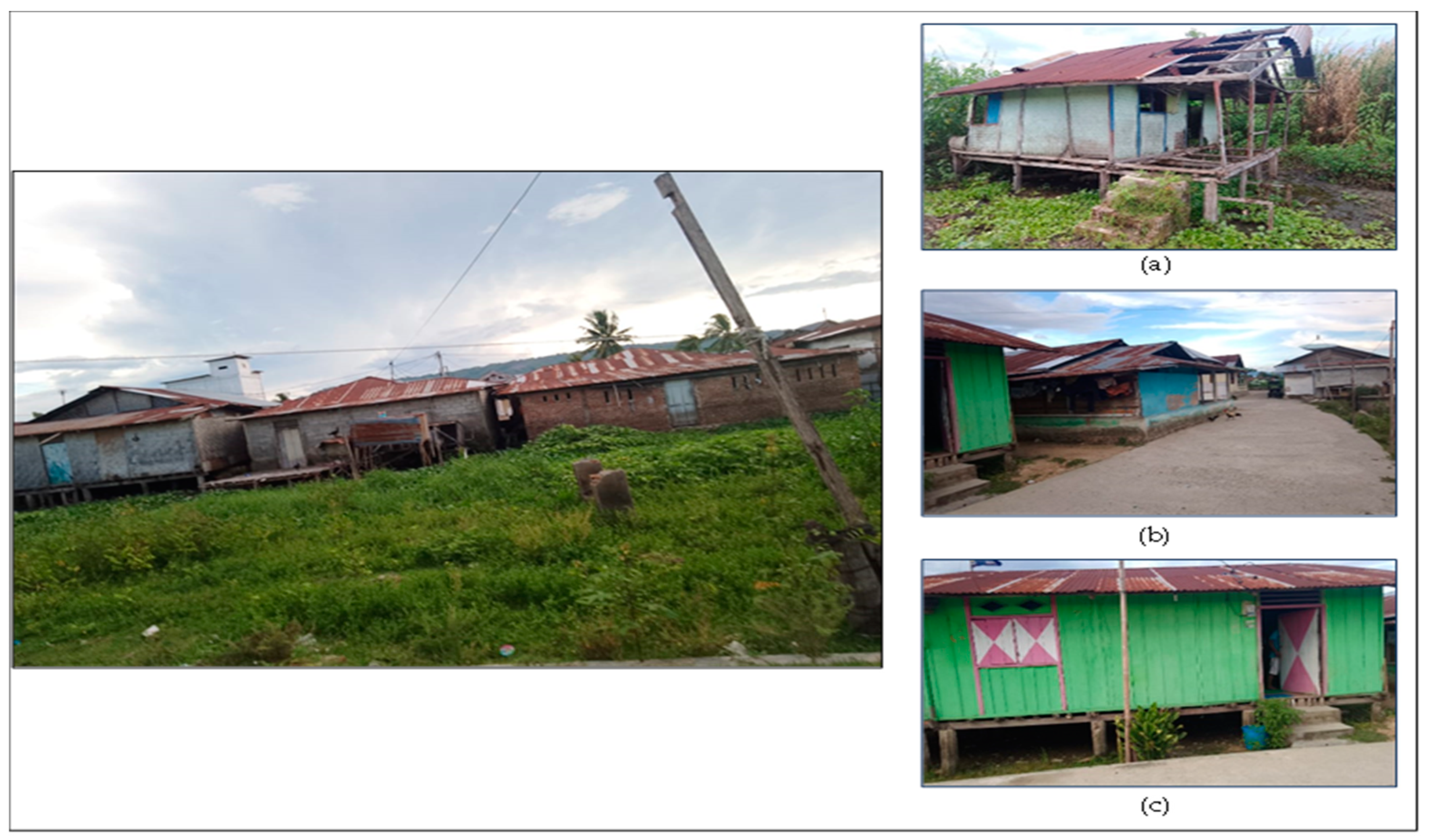 Sustainability 16 00704 g007