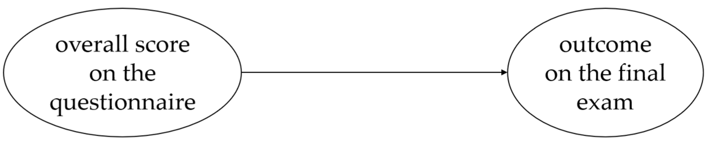 Sustainability 16 00709 g002