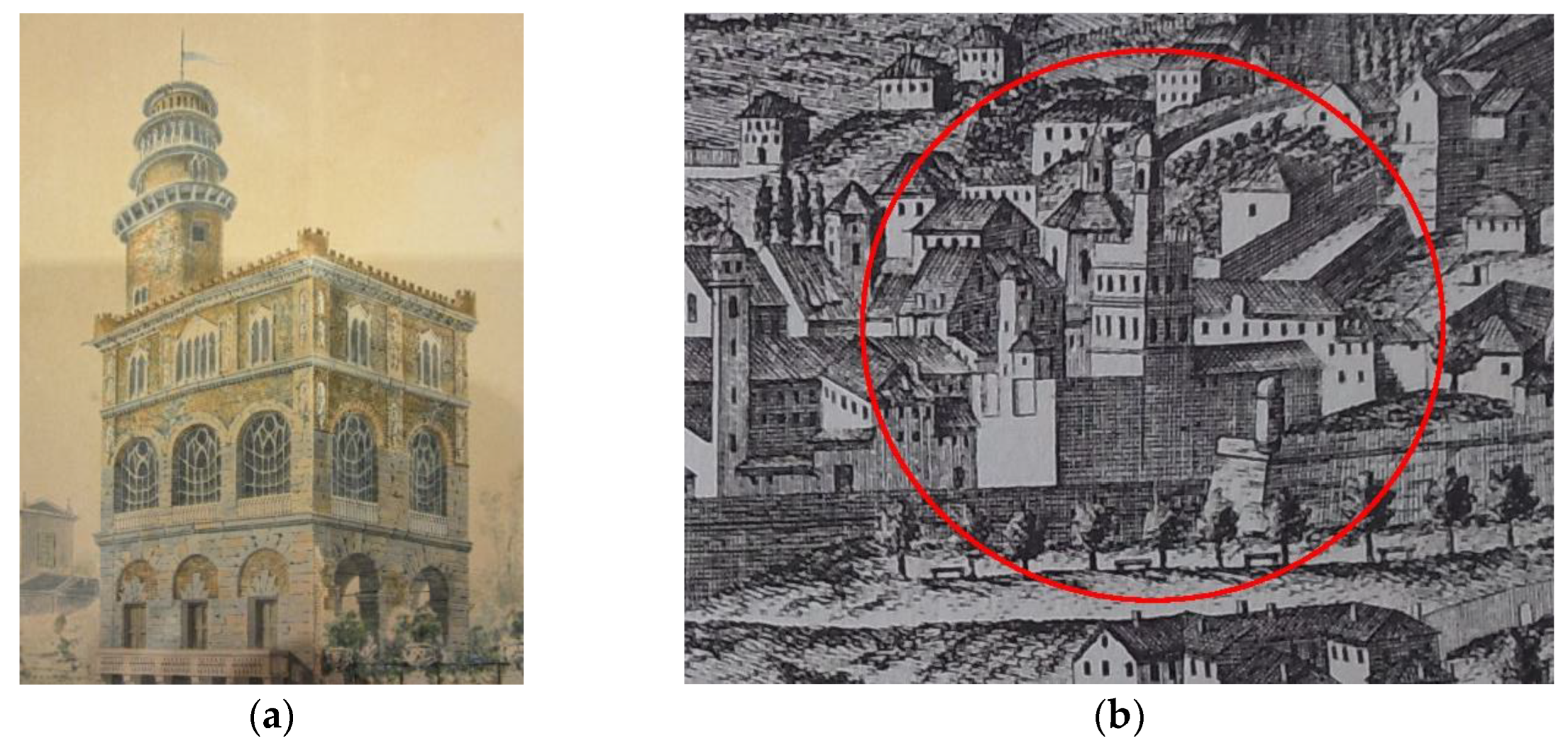 Sustainability 16 00712 g005