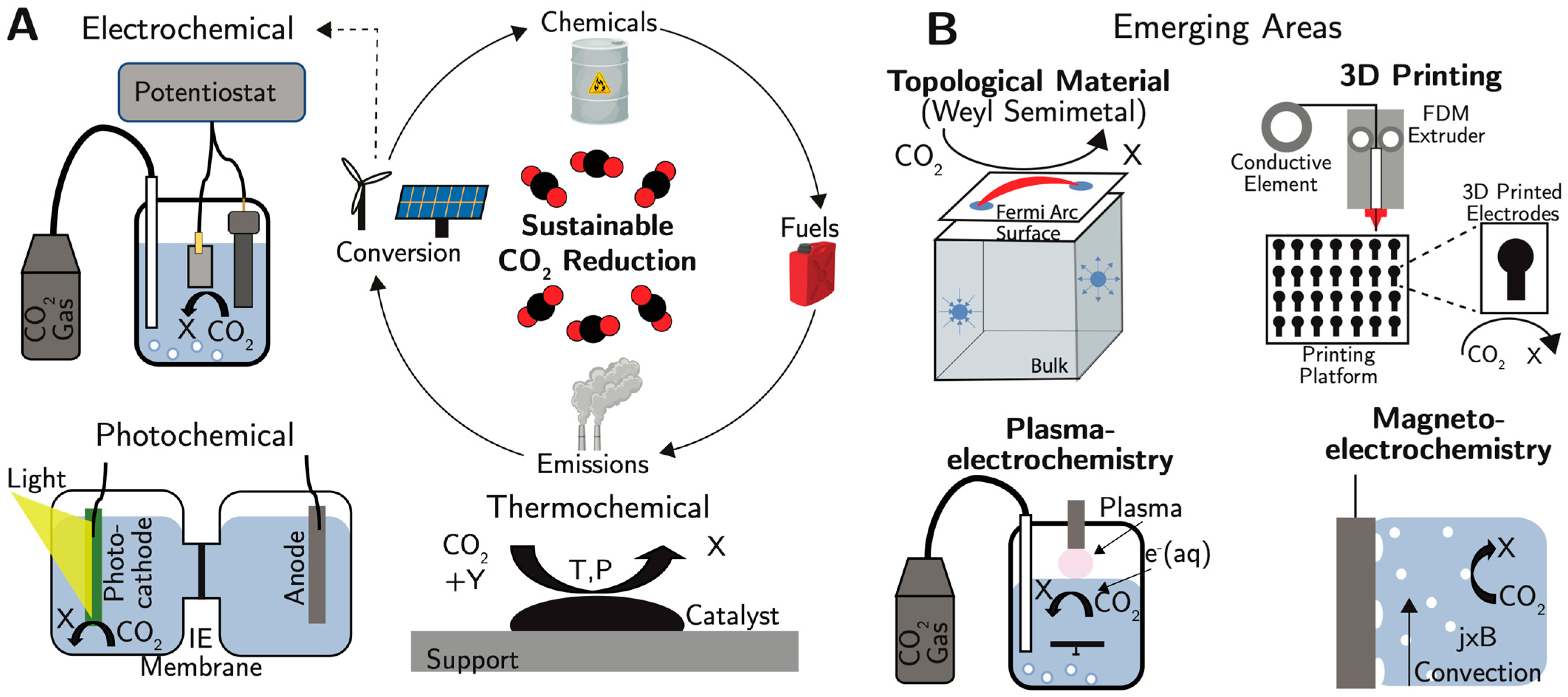 Sustainability 16 00713 g001