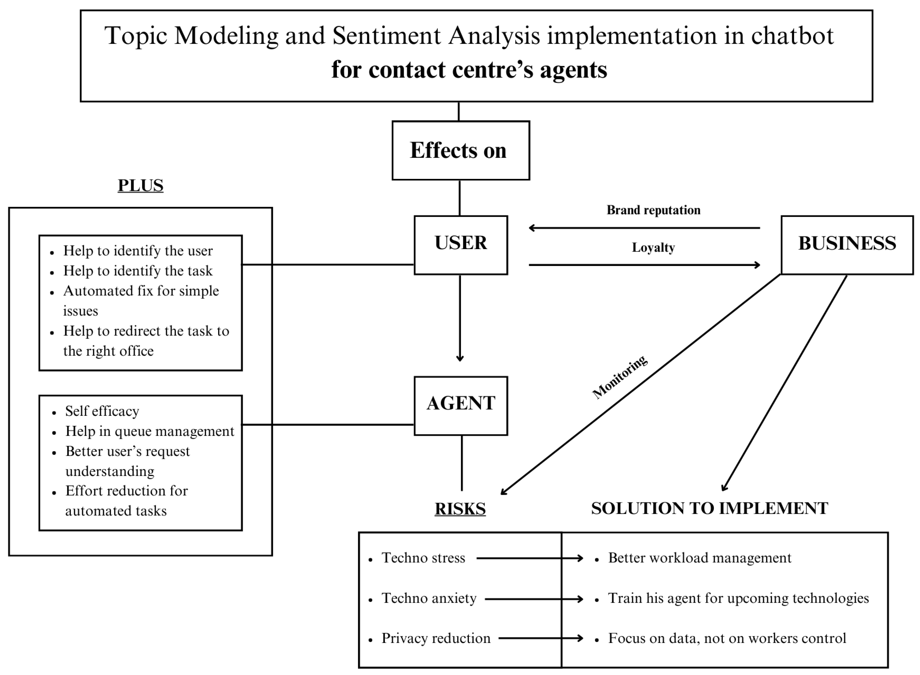 Sustainability 16 00714 g001