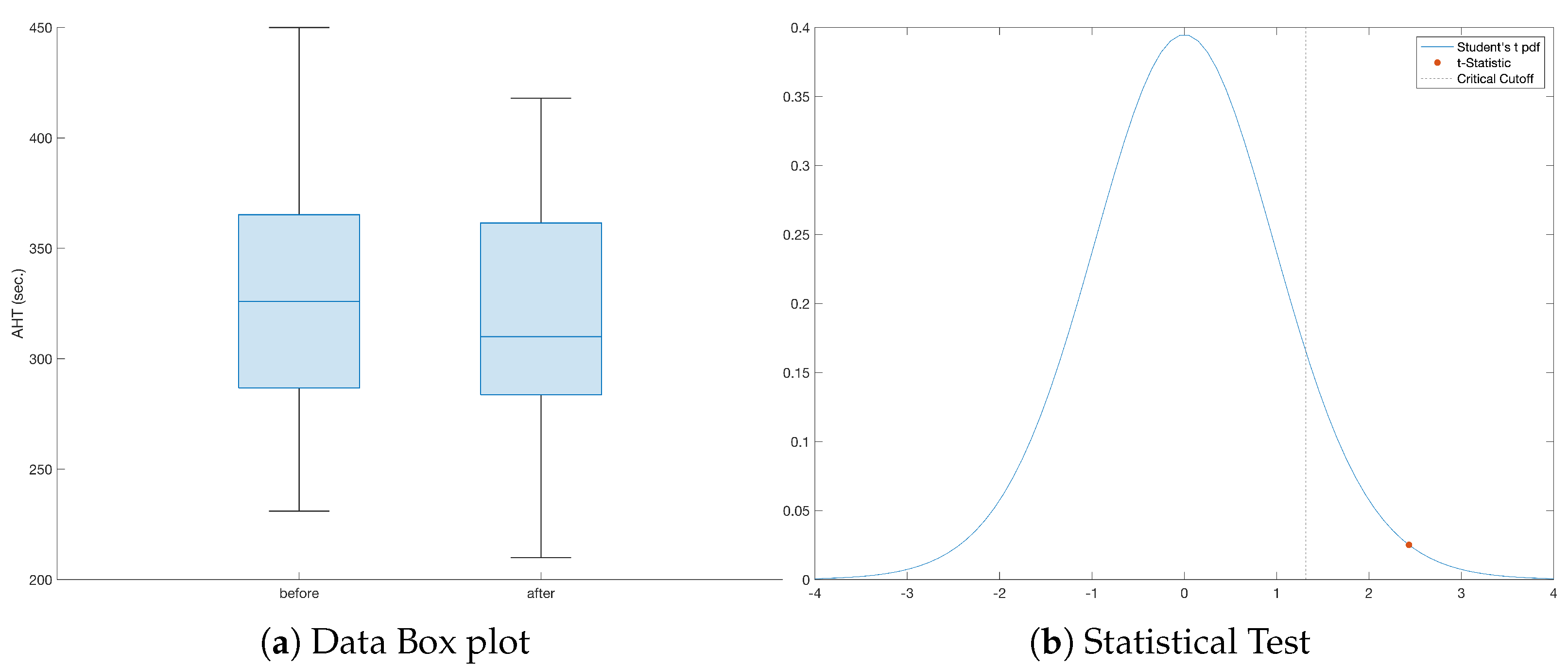 Sustainability 16 00714 g004