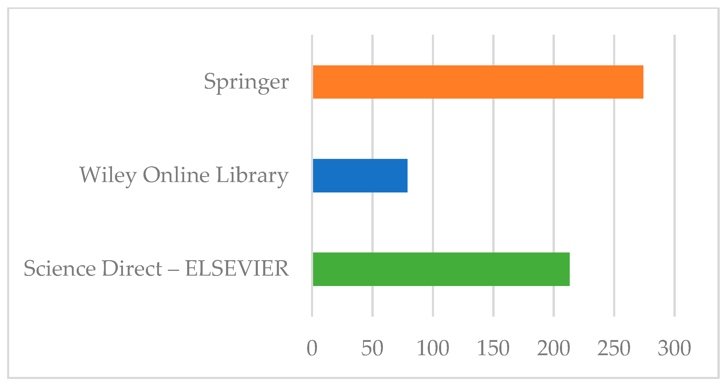 Sustainability 16 00717 g003