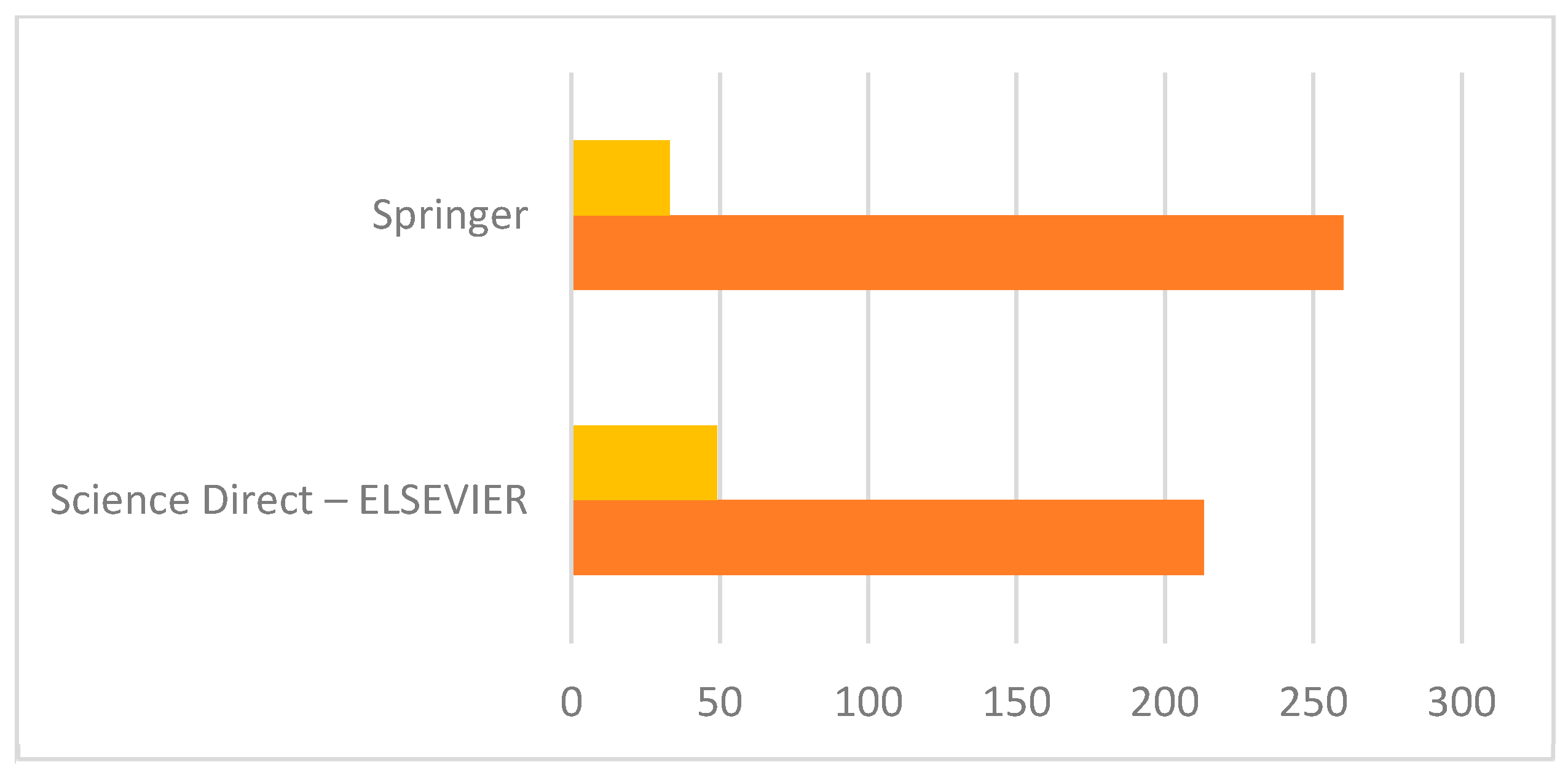 Sustainability 16 00717 g005