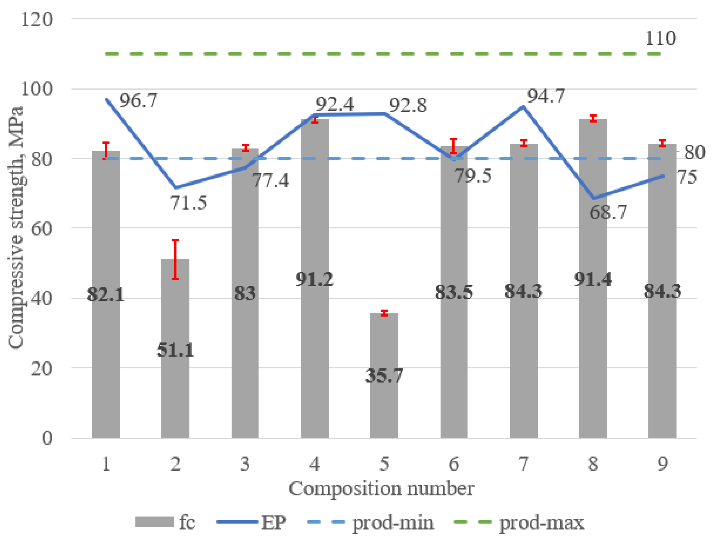 Sustainability 16 00719 g009
