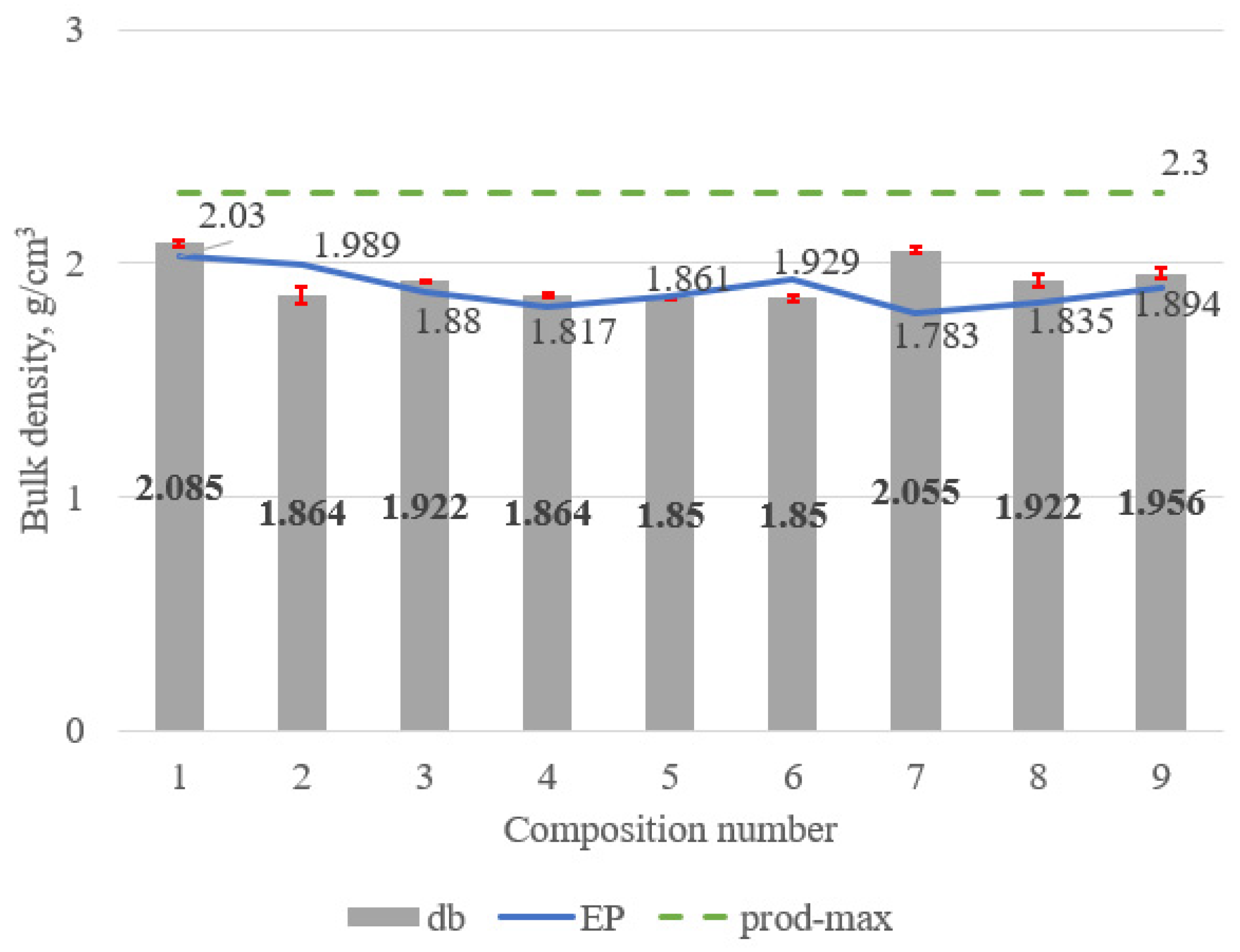 Sustainability 16 00719 g010