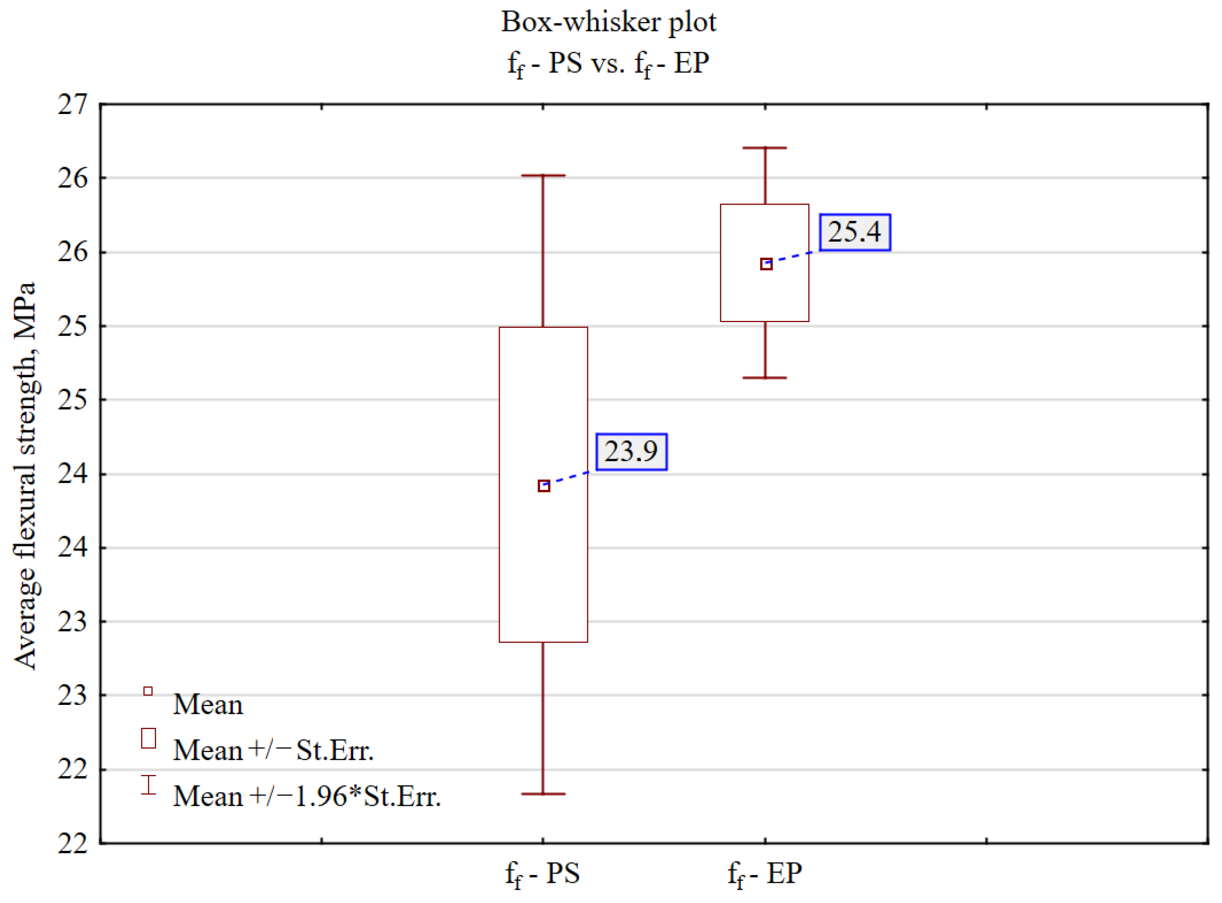Sustainability 16 00719 g011