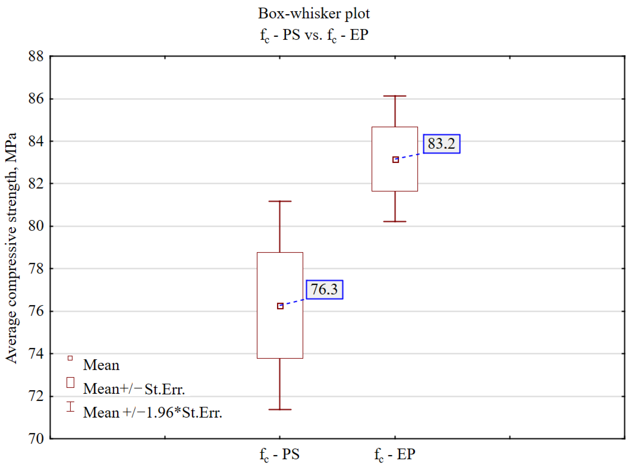 Sustainability 16 00719 g012