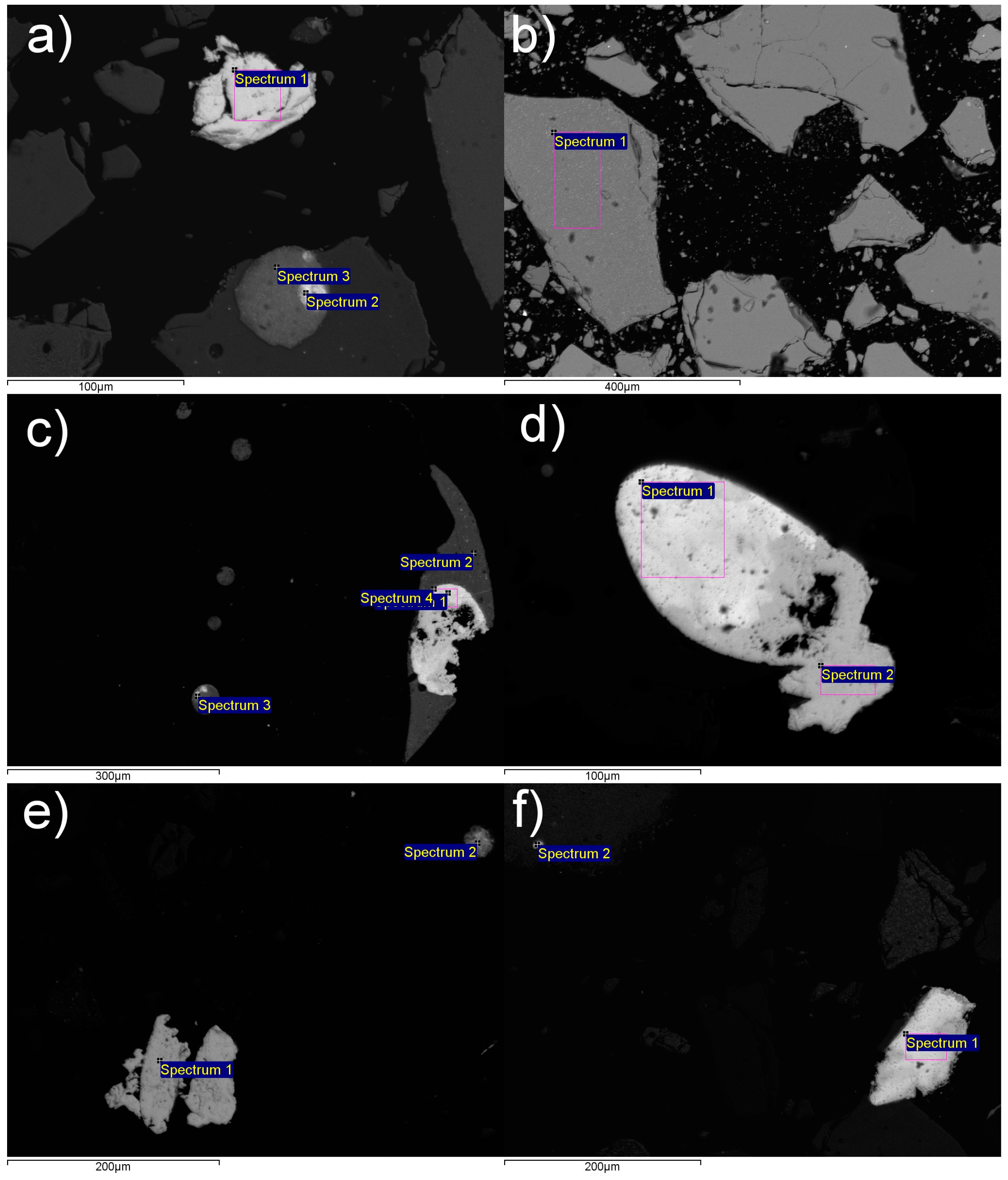 Sustainability 16 00720 g007