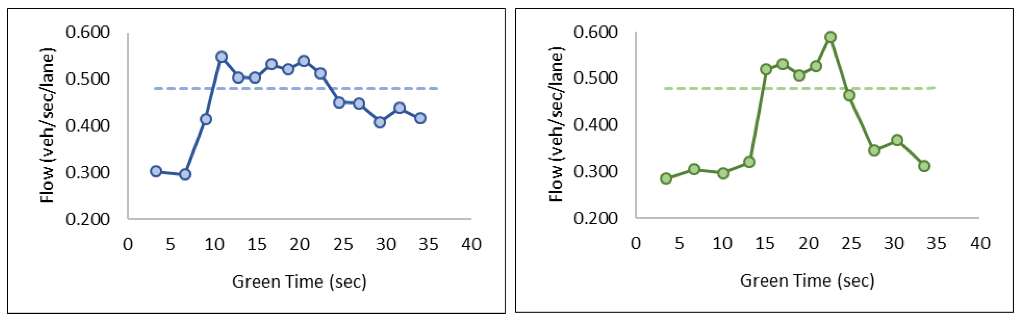 Sustainability 16 00722 g002