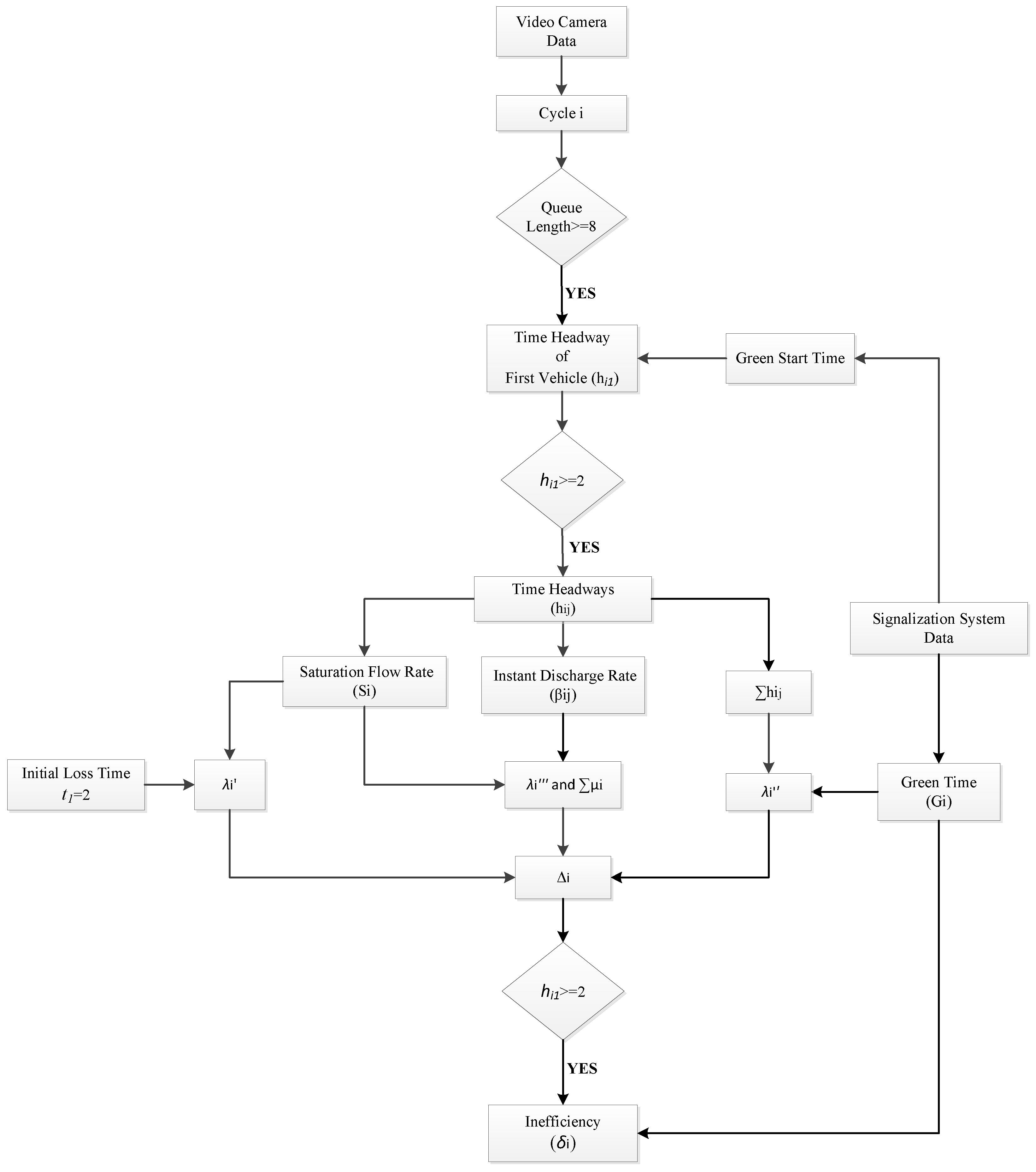 Sustainability 16 00722 g003