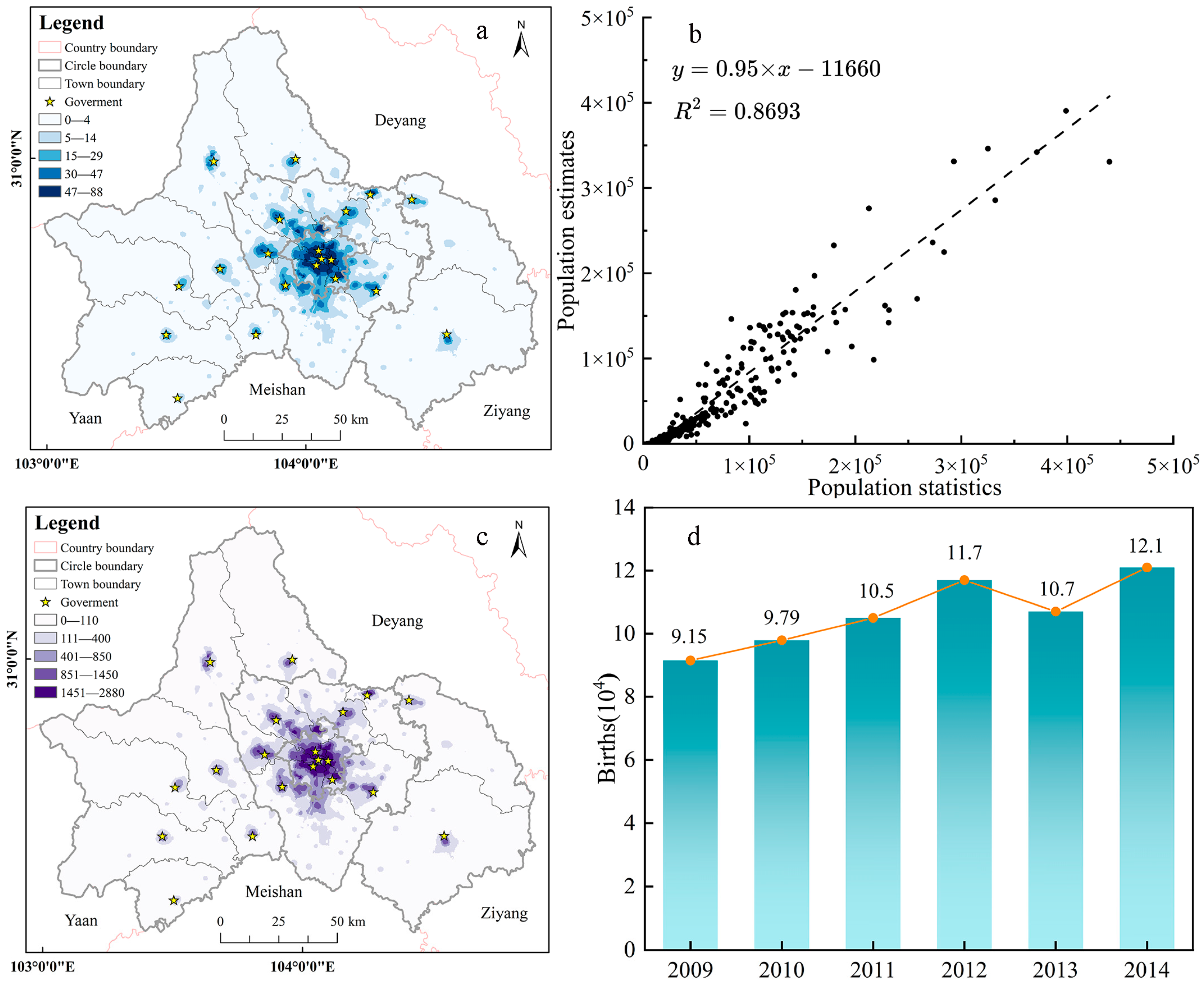 Sustainability 16 00723 g003