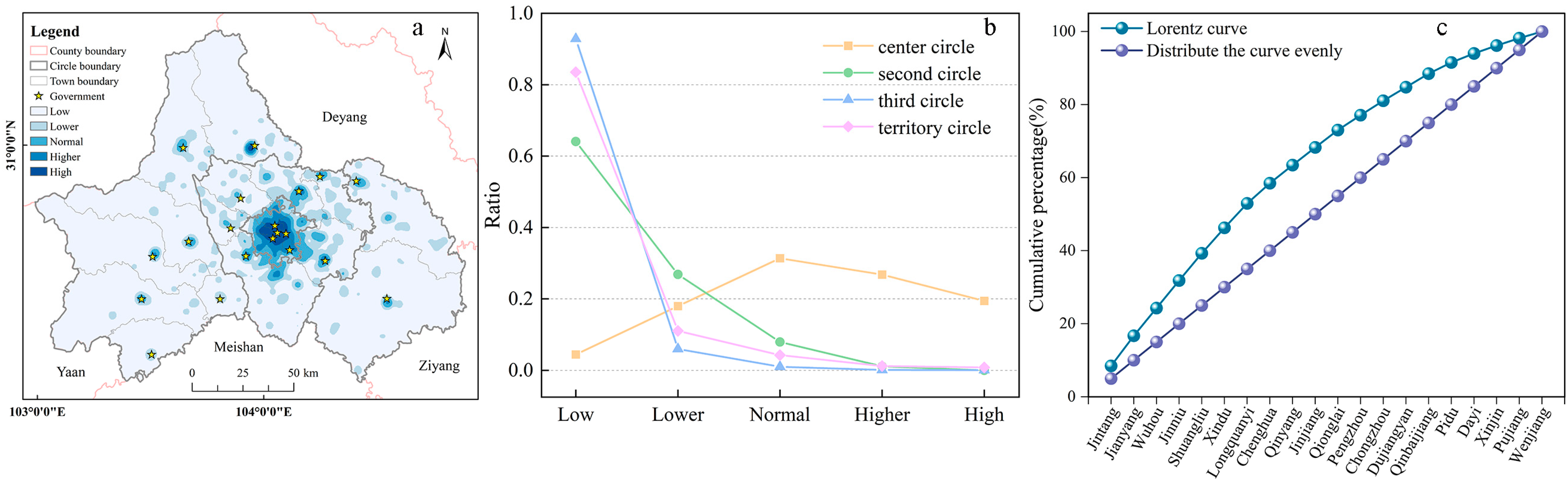 Sustainability 16 00723 g004