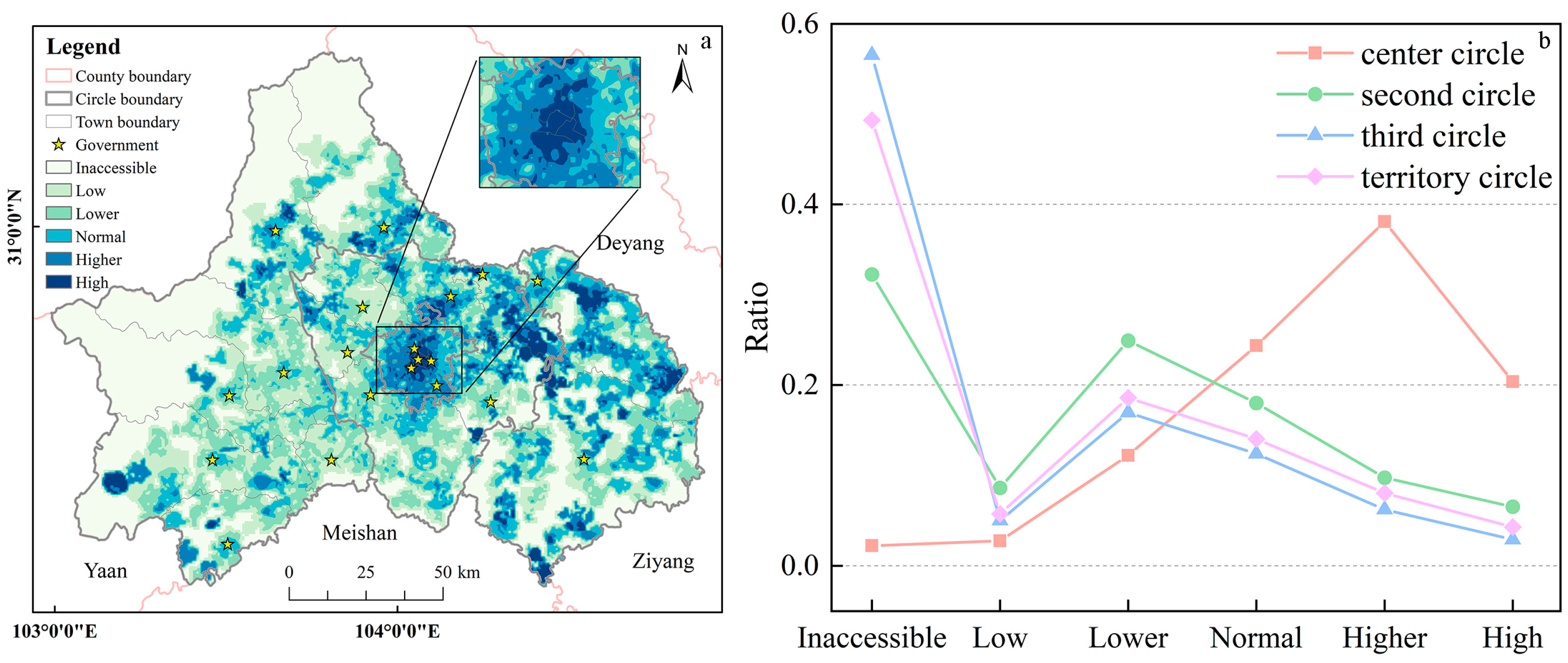 Sustainability 16 00723 g005