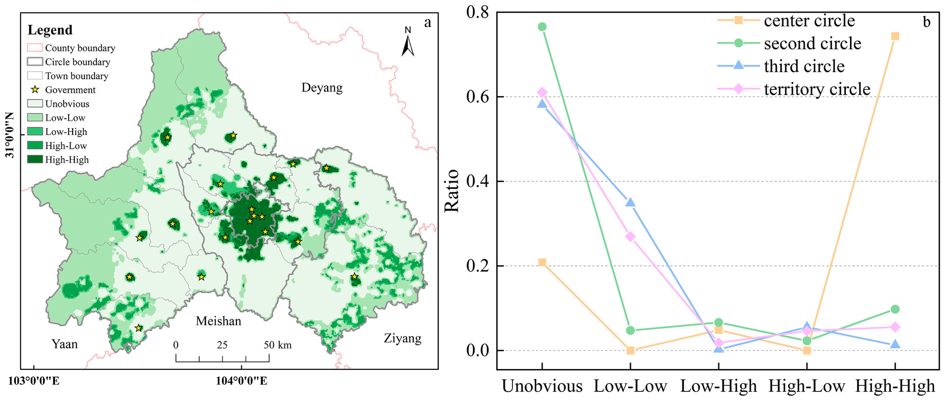 Sustainability 16 00723 g006