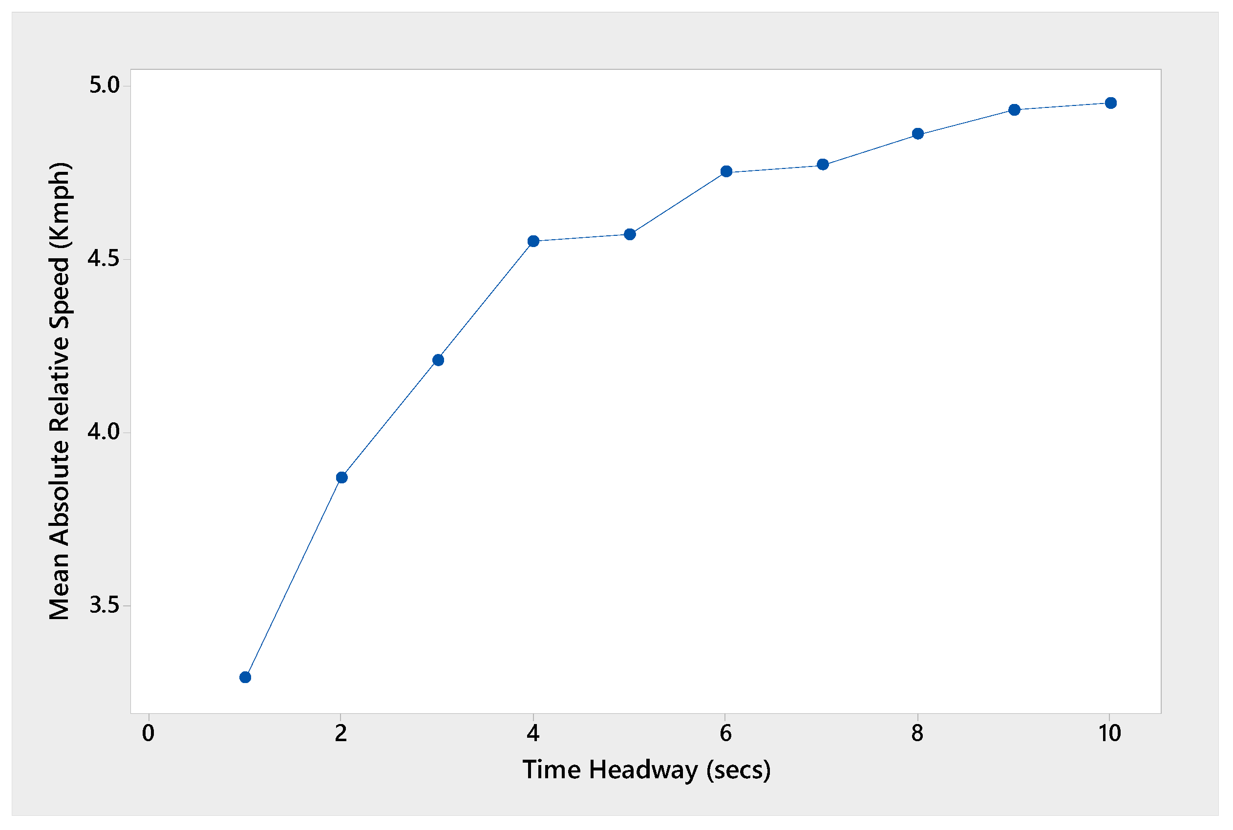 Sustainability 16 00724 g009