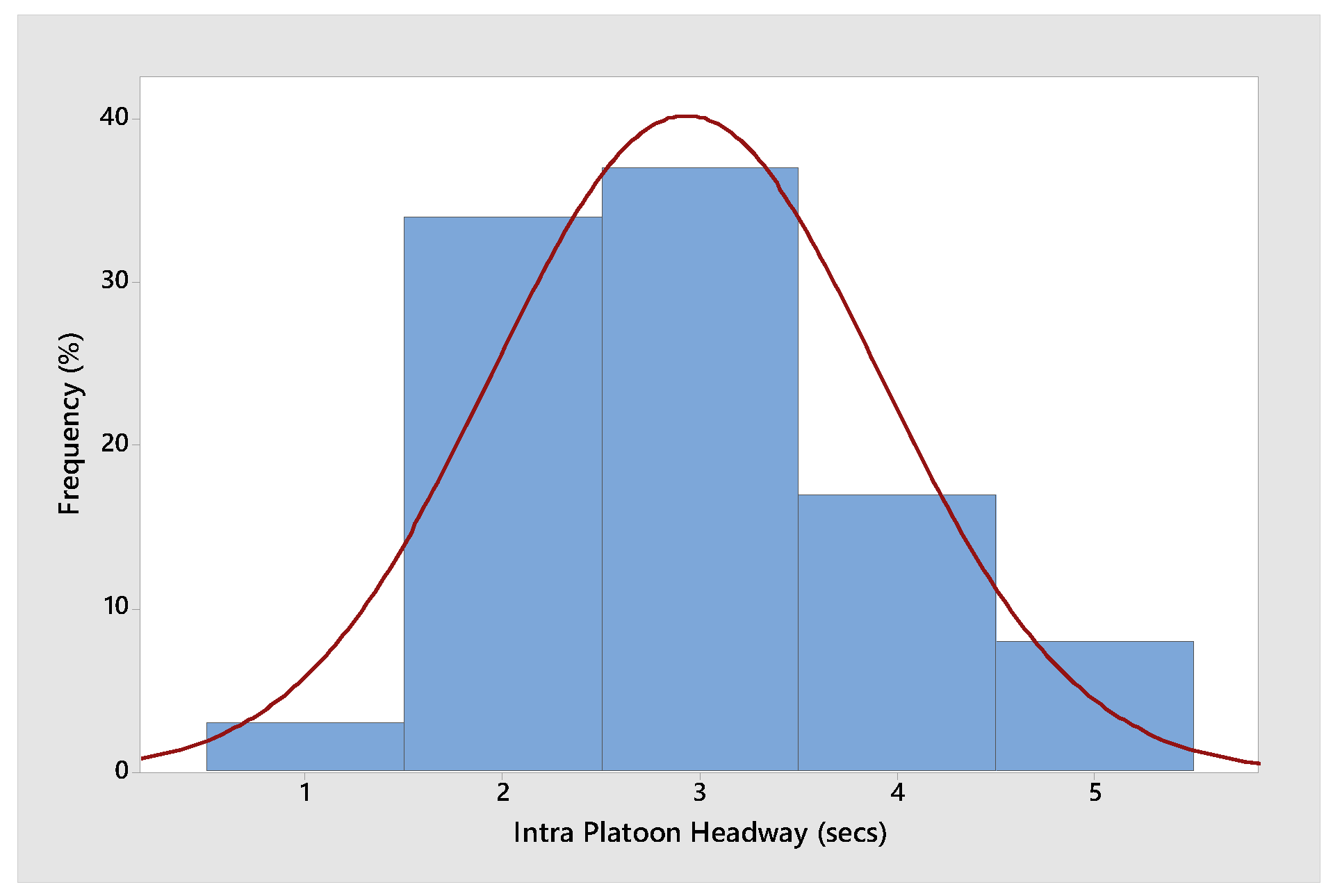 Sustainability 16 00724 g011