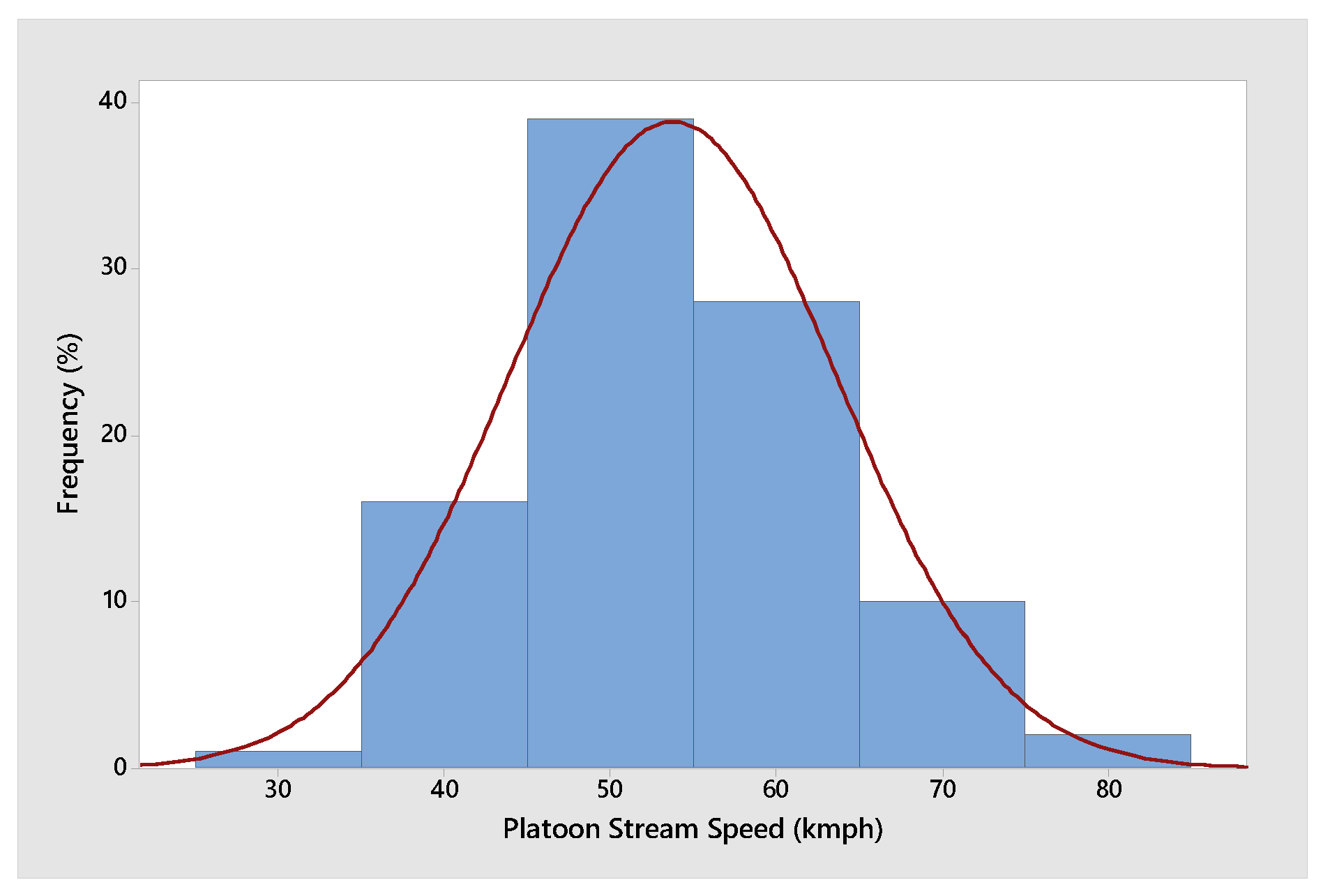 Sustainability 16 00724 g013