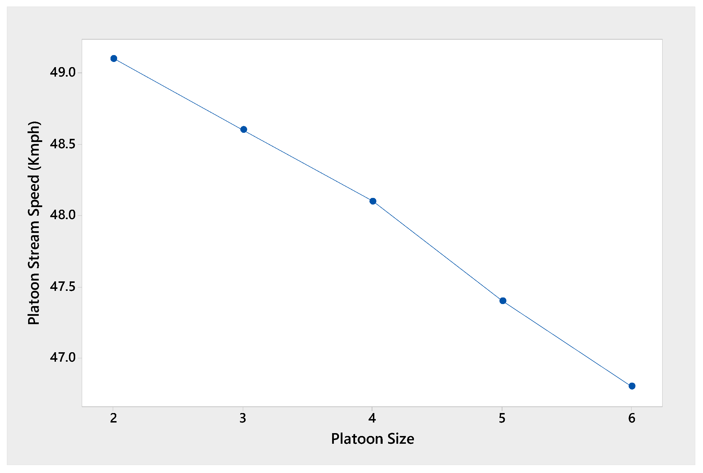 Sustainability 16 00724 g014