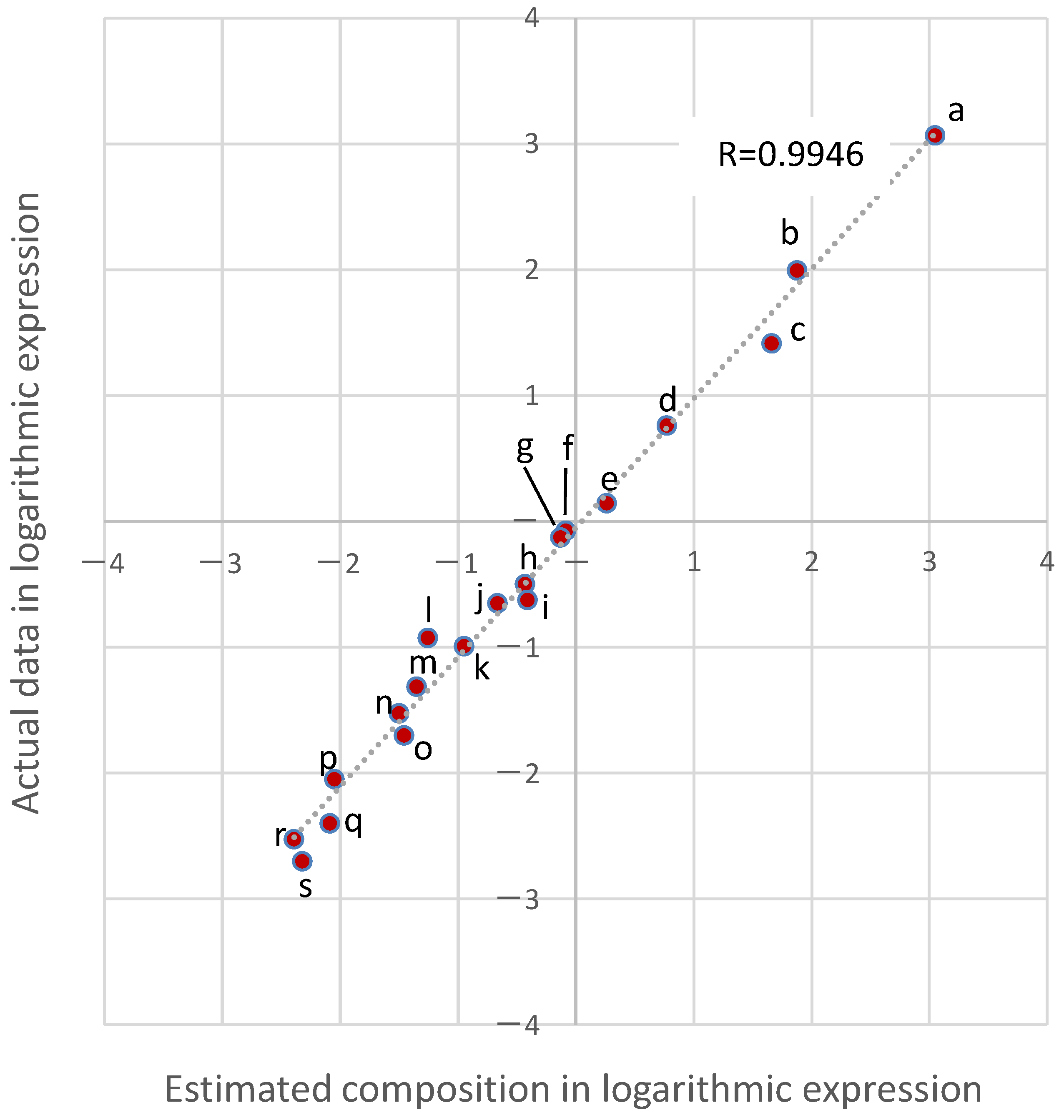 Sustainability 16 00726 g002 Sustainability 16 00726 g002