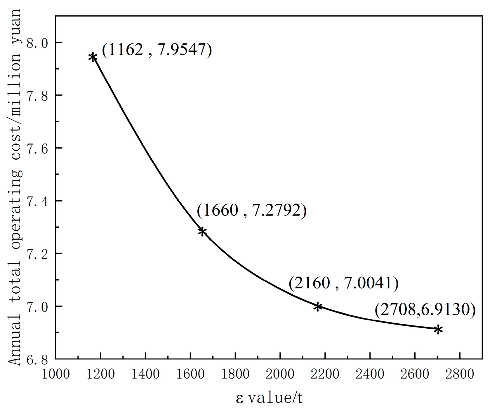 Sustainability 16 00728 g004