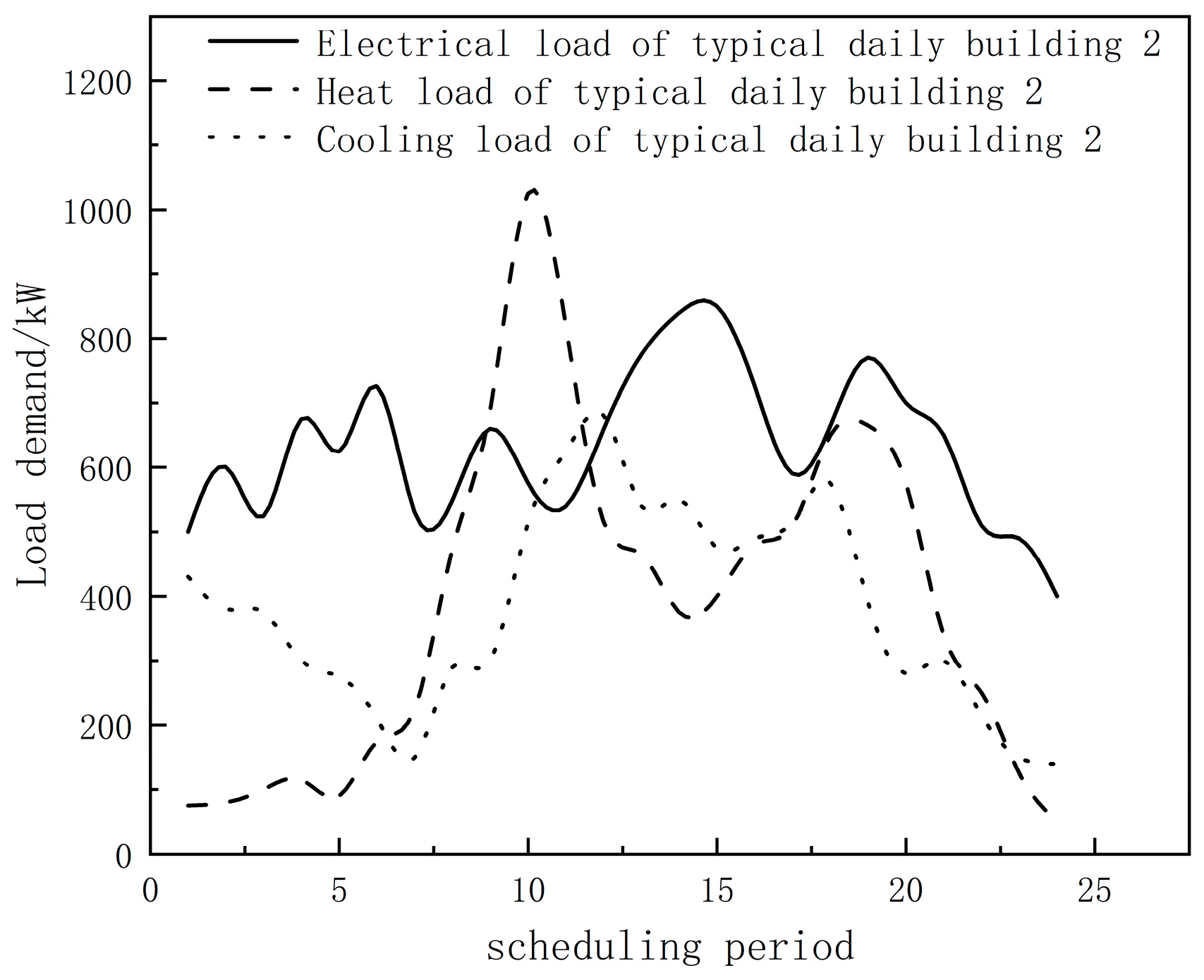 Sustainability 16 00728 g0a2