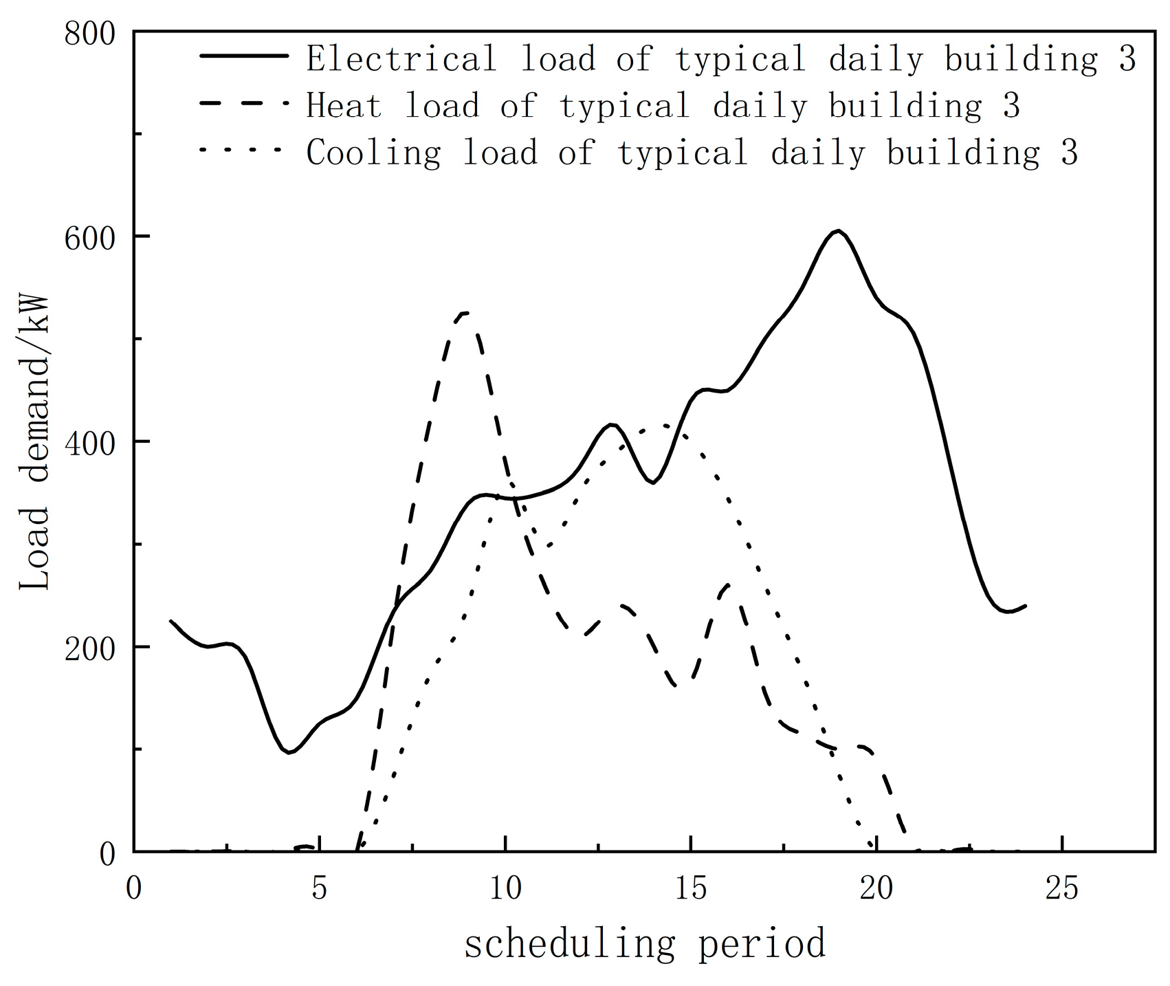Sustainability 16 00728 g0a3