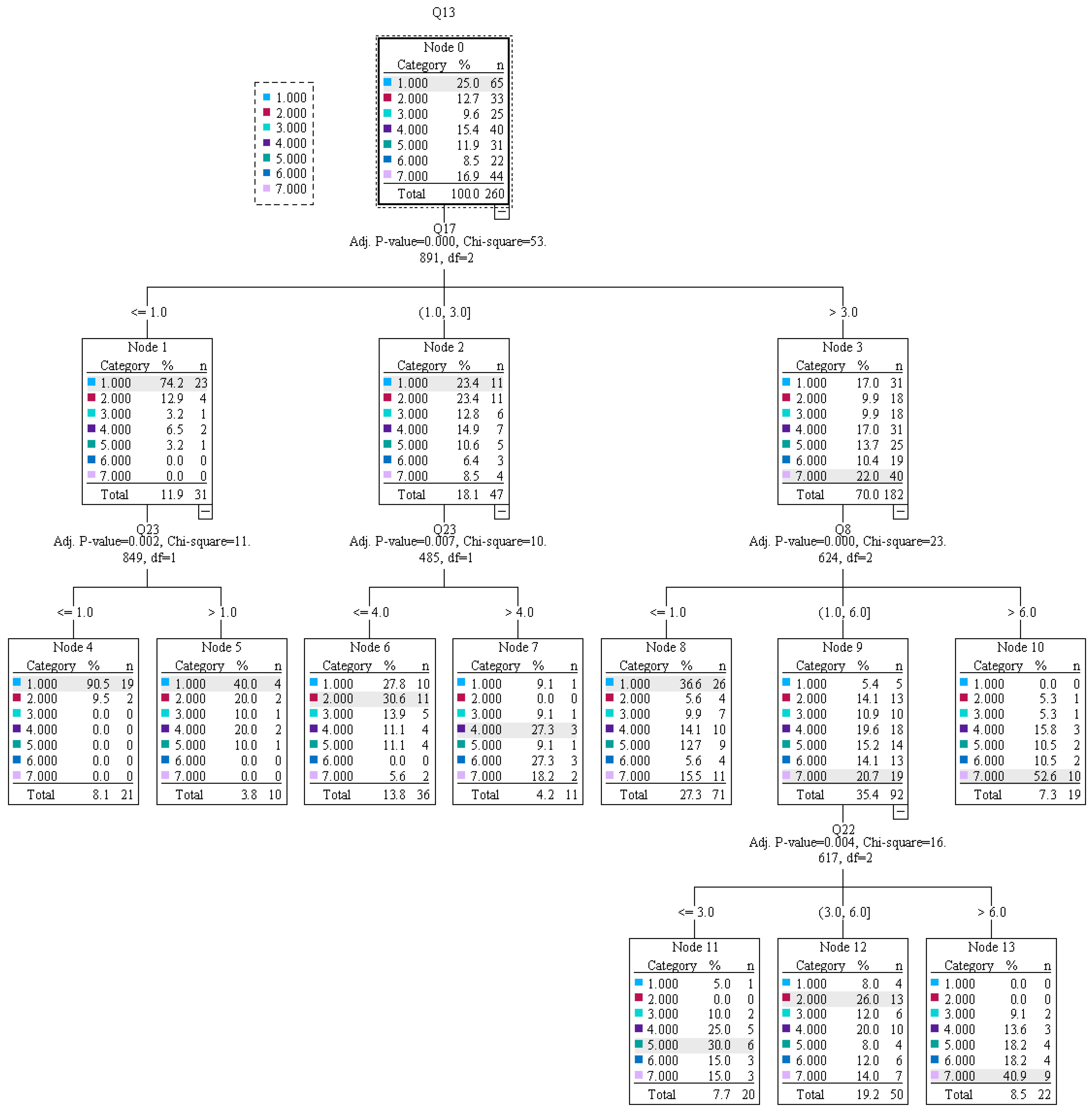 Sustainability 16 00732 g002