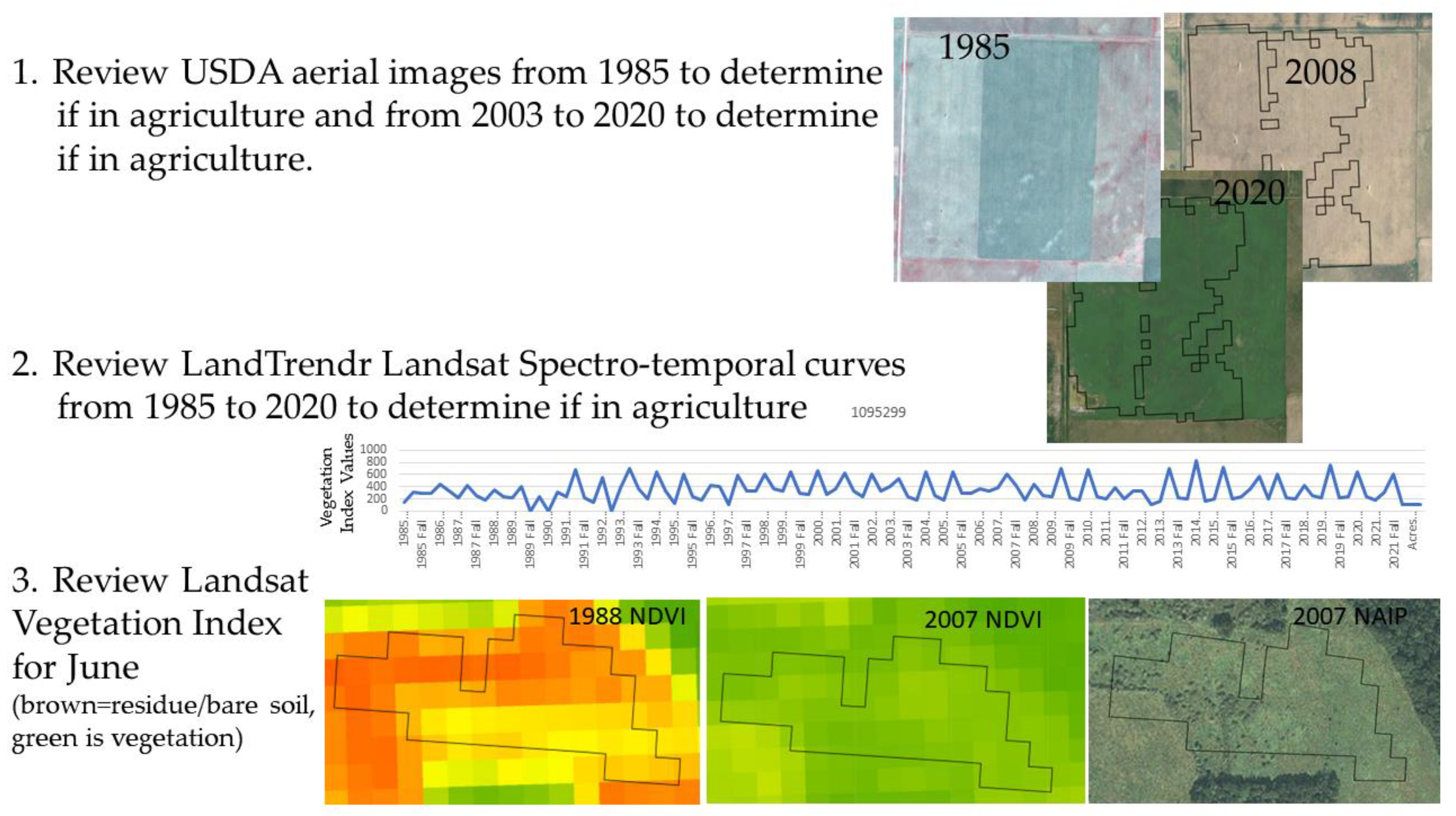 Sustainability 16 00734 g002