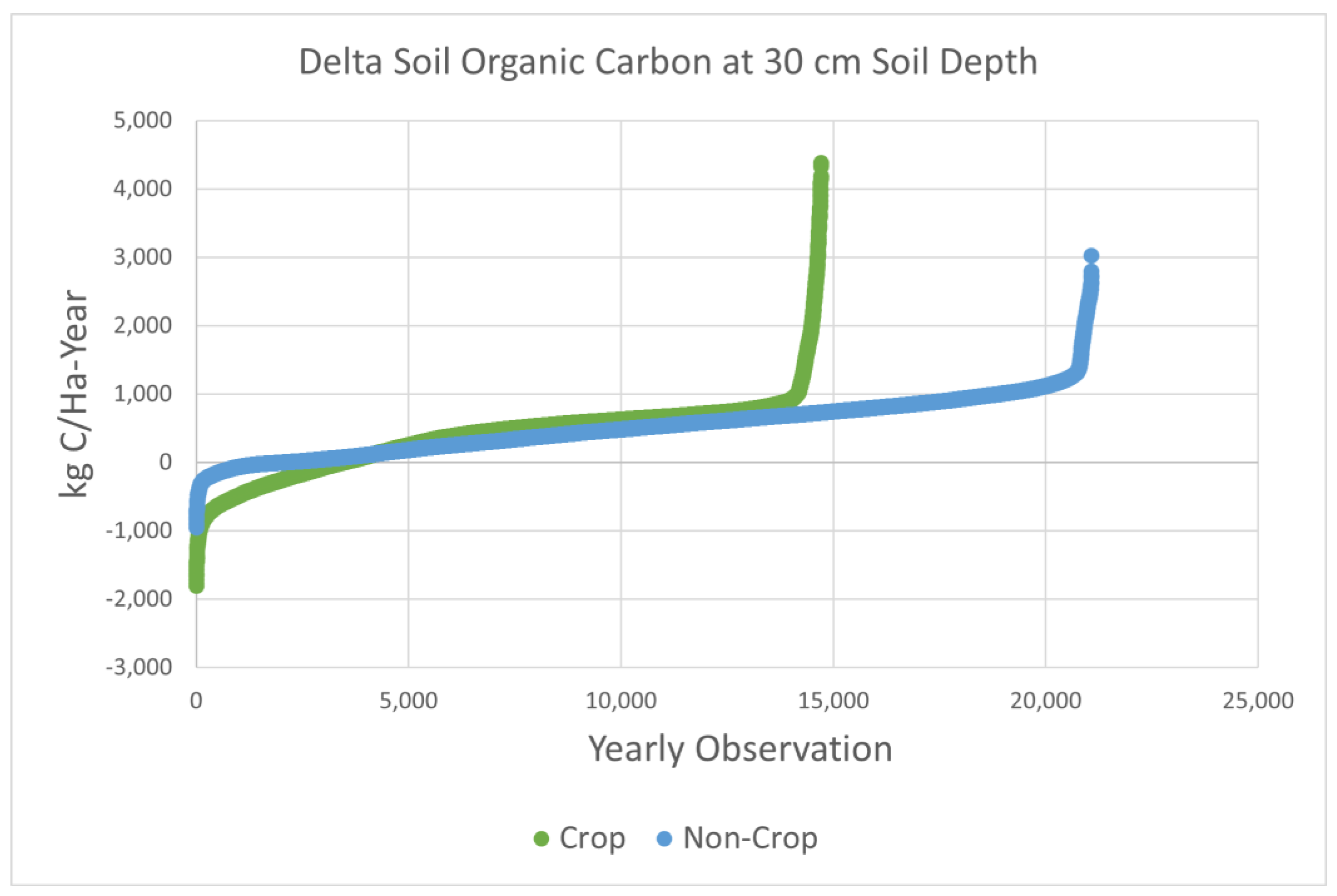 Sustainability 16 00734 g010