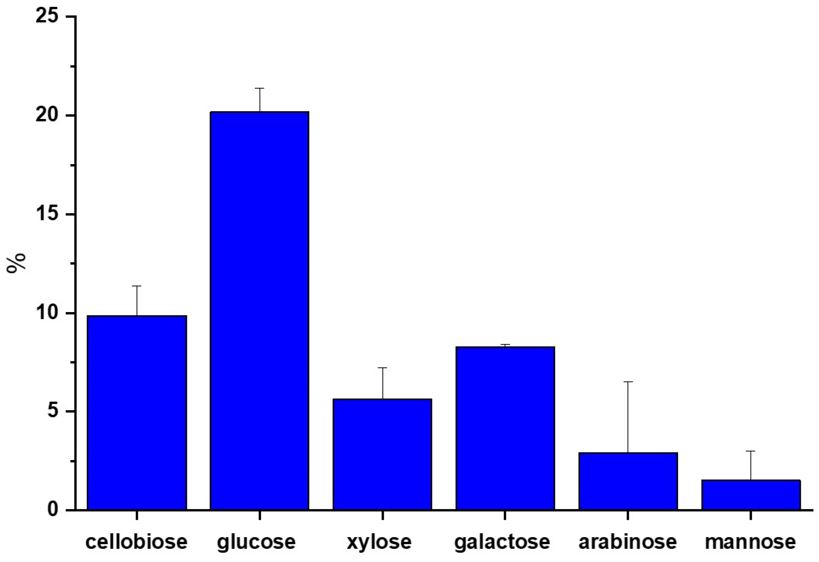Sustainability 16 00736 g004