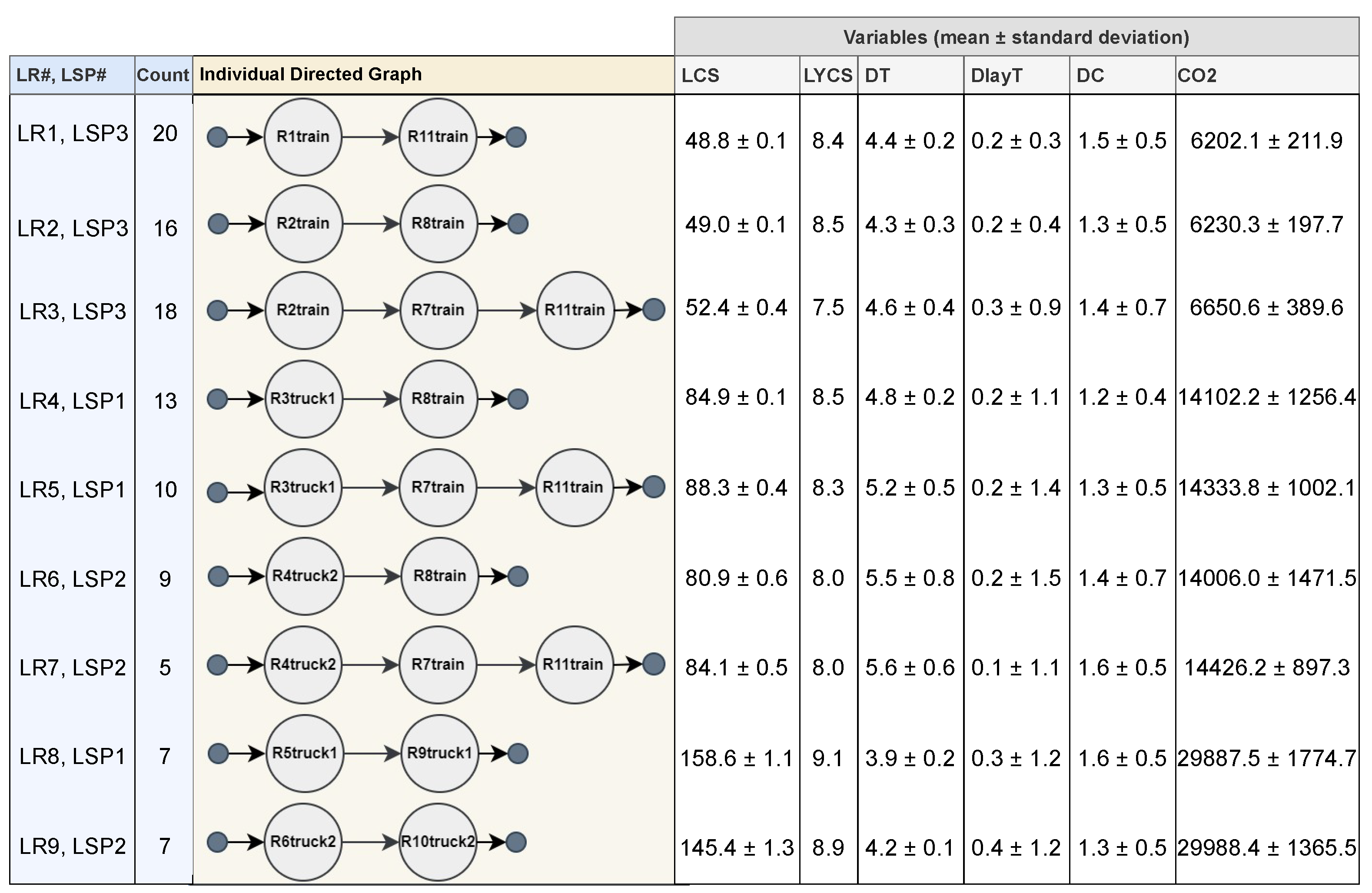 Sustainability 16 00742 g008
