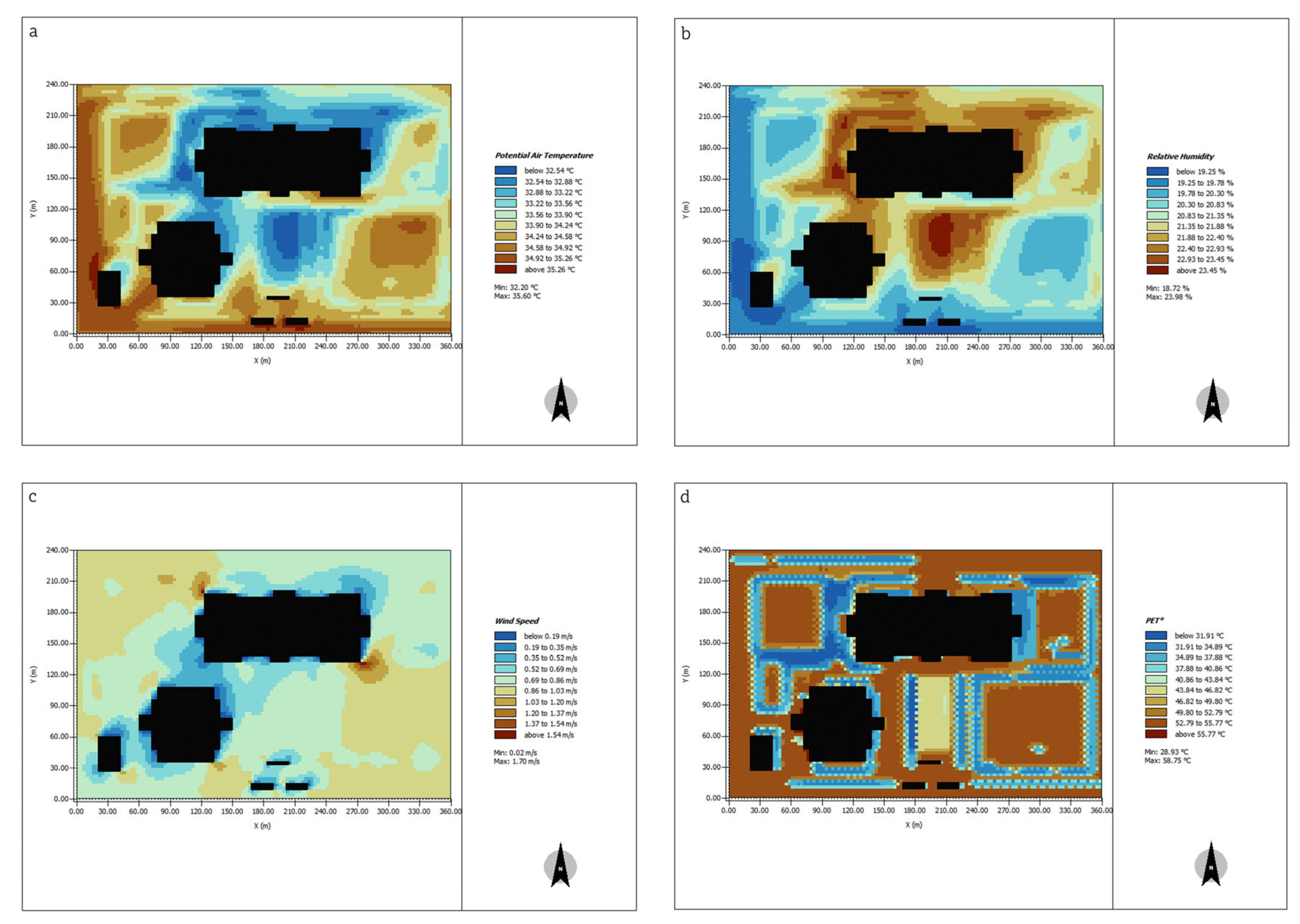 Sustainability 16 00743 g009