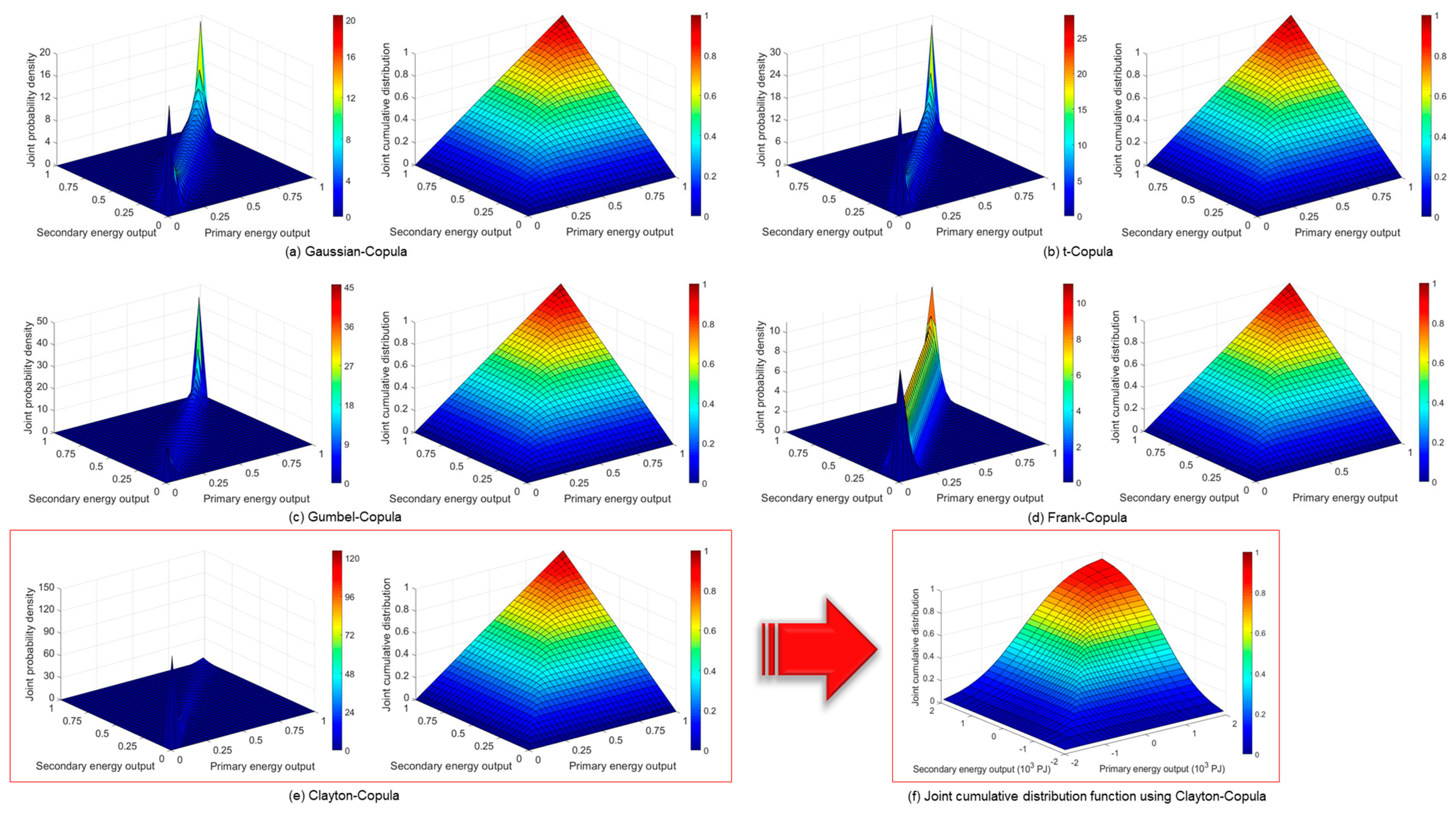 Sustainability 16 00745 g001 Sustainability 16 00745 g001