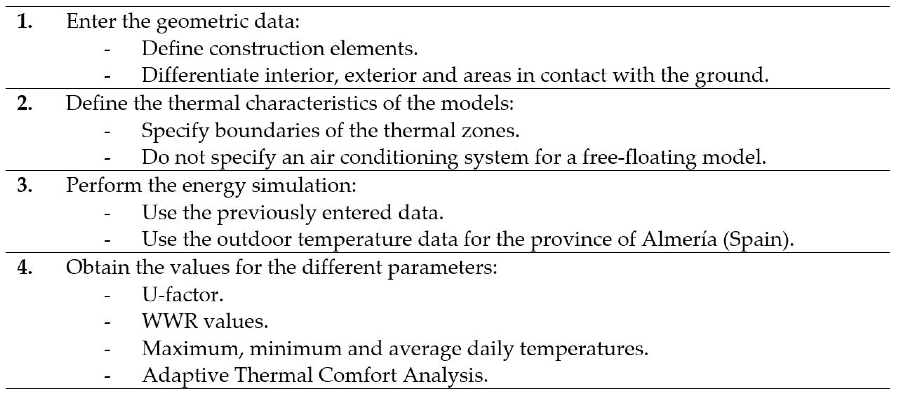 Sustainability 16 00746 g003
