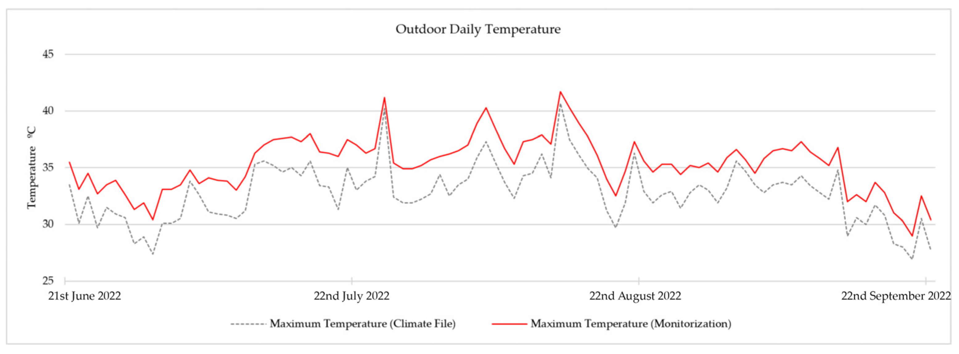 Sustainability 16 00746 g004