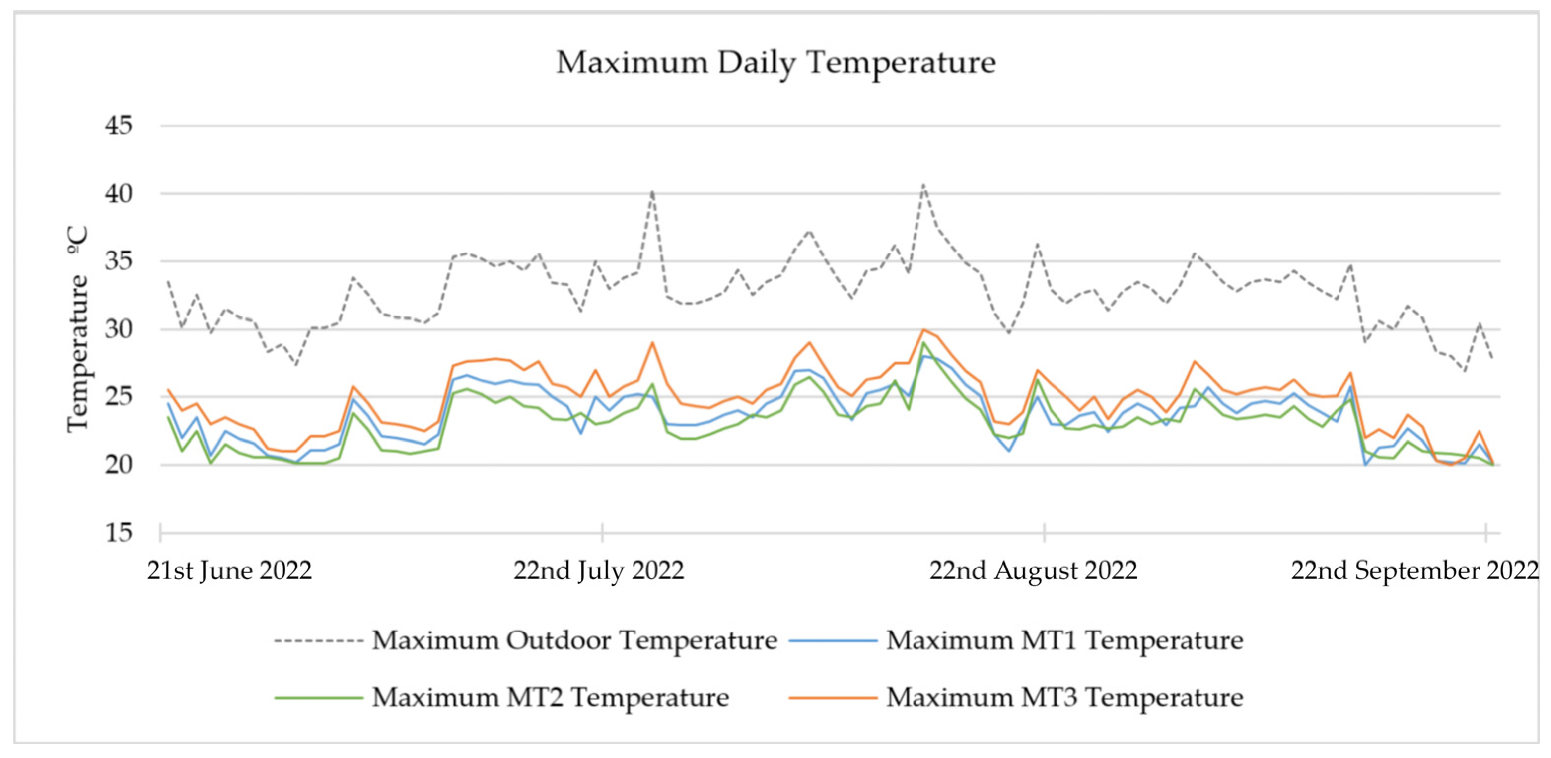 Sustainability 16 00746 g006