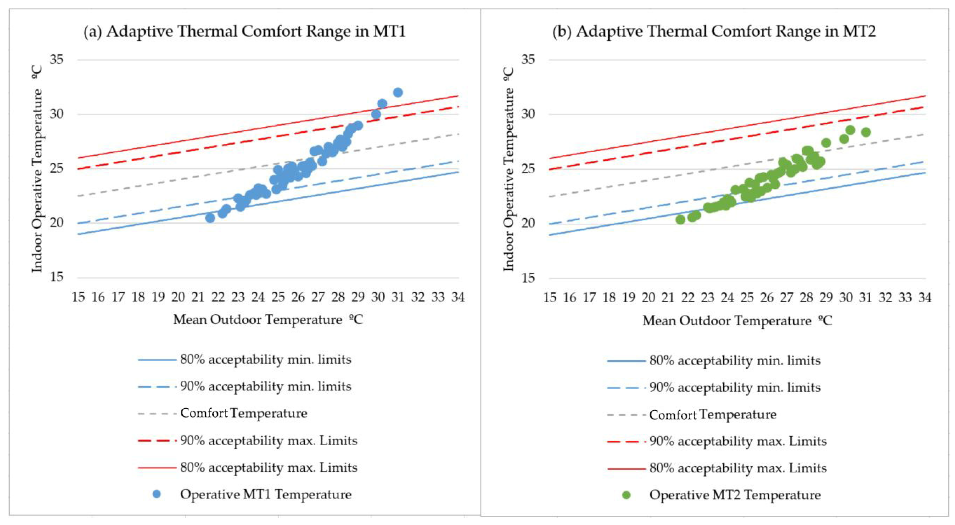 Sustainability 16 00746 g008