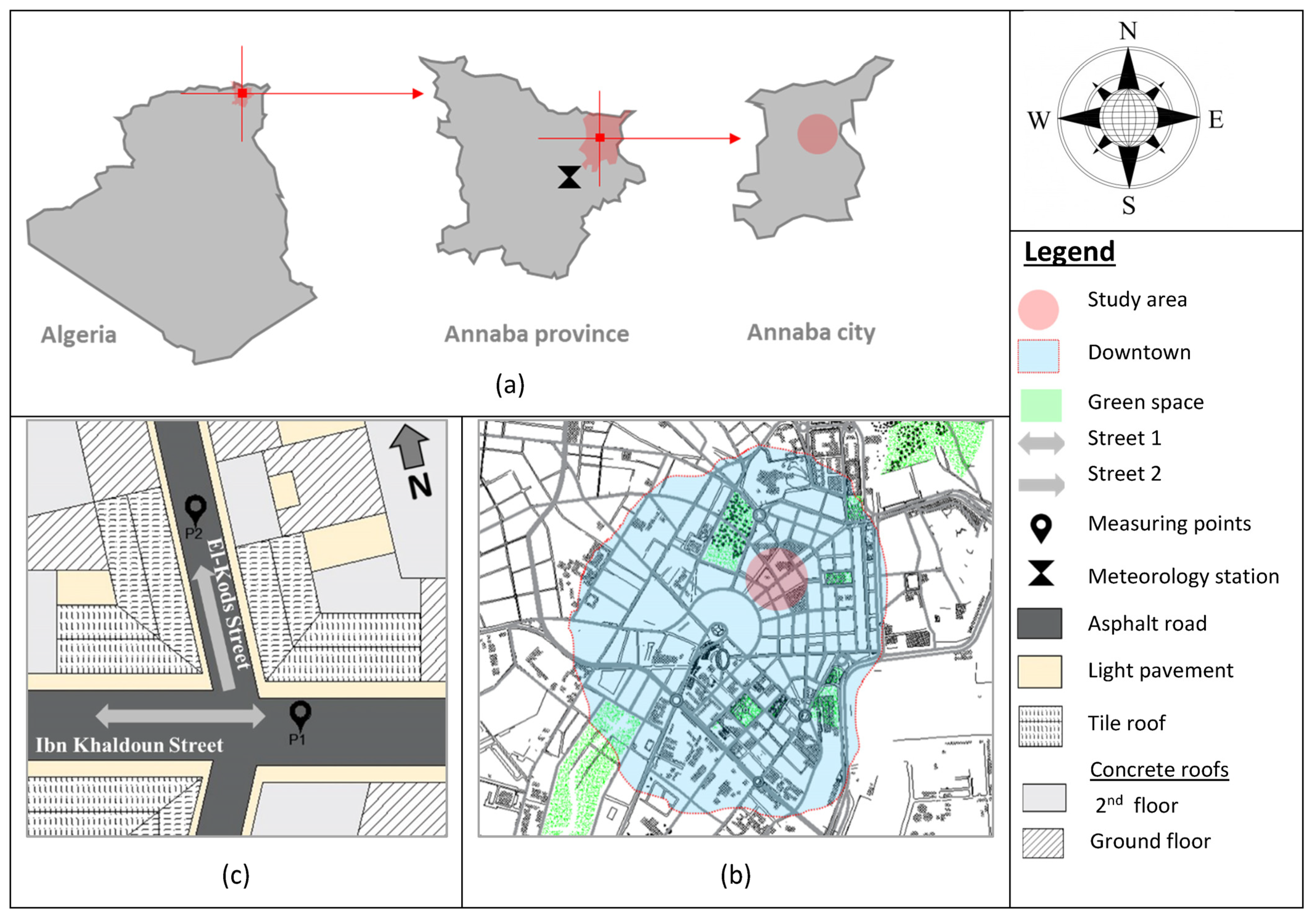 Sustainability 16 00747 g001
