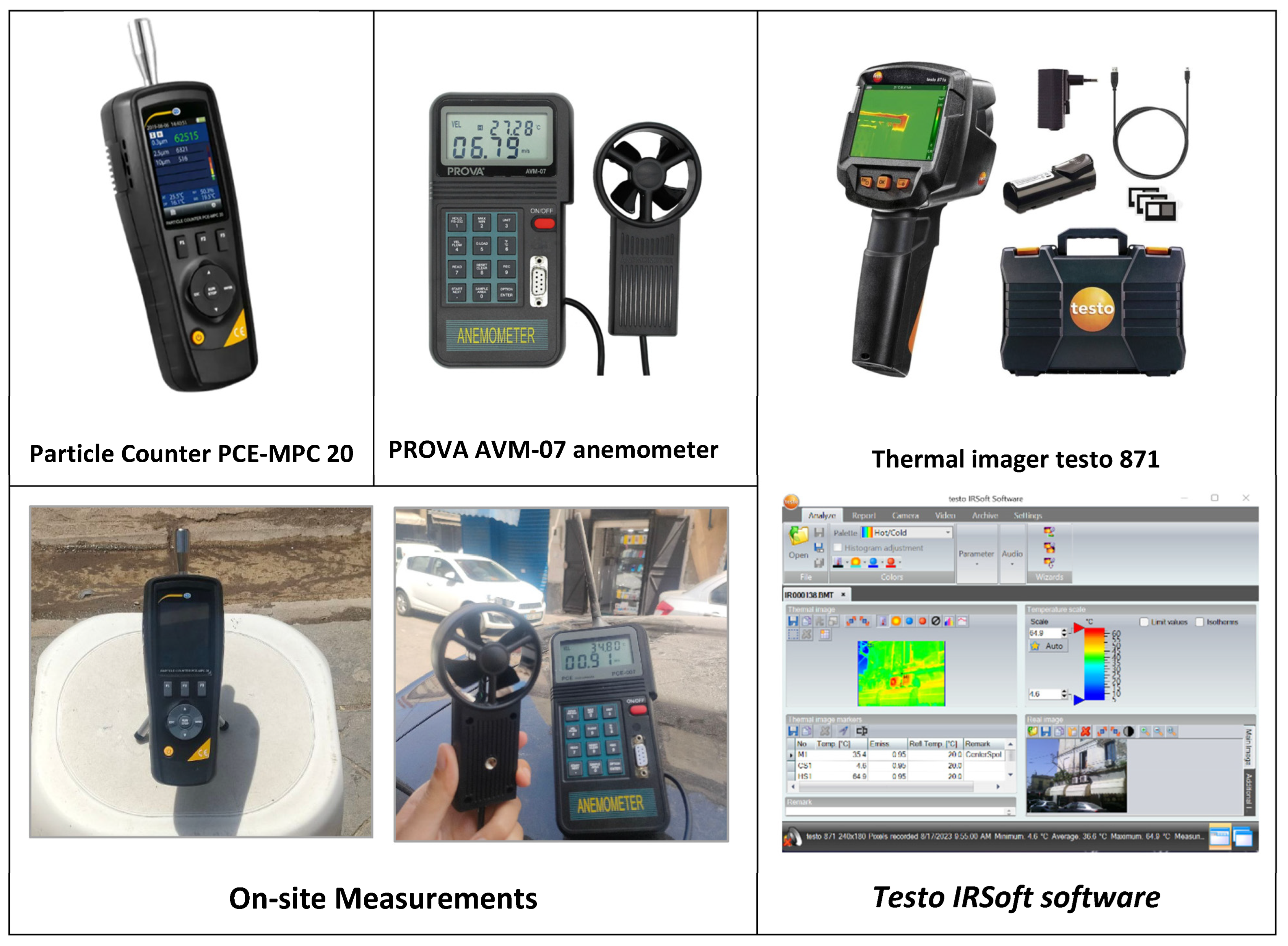 Sustainability 16 00747 g003