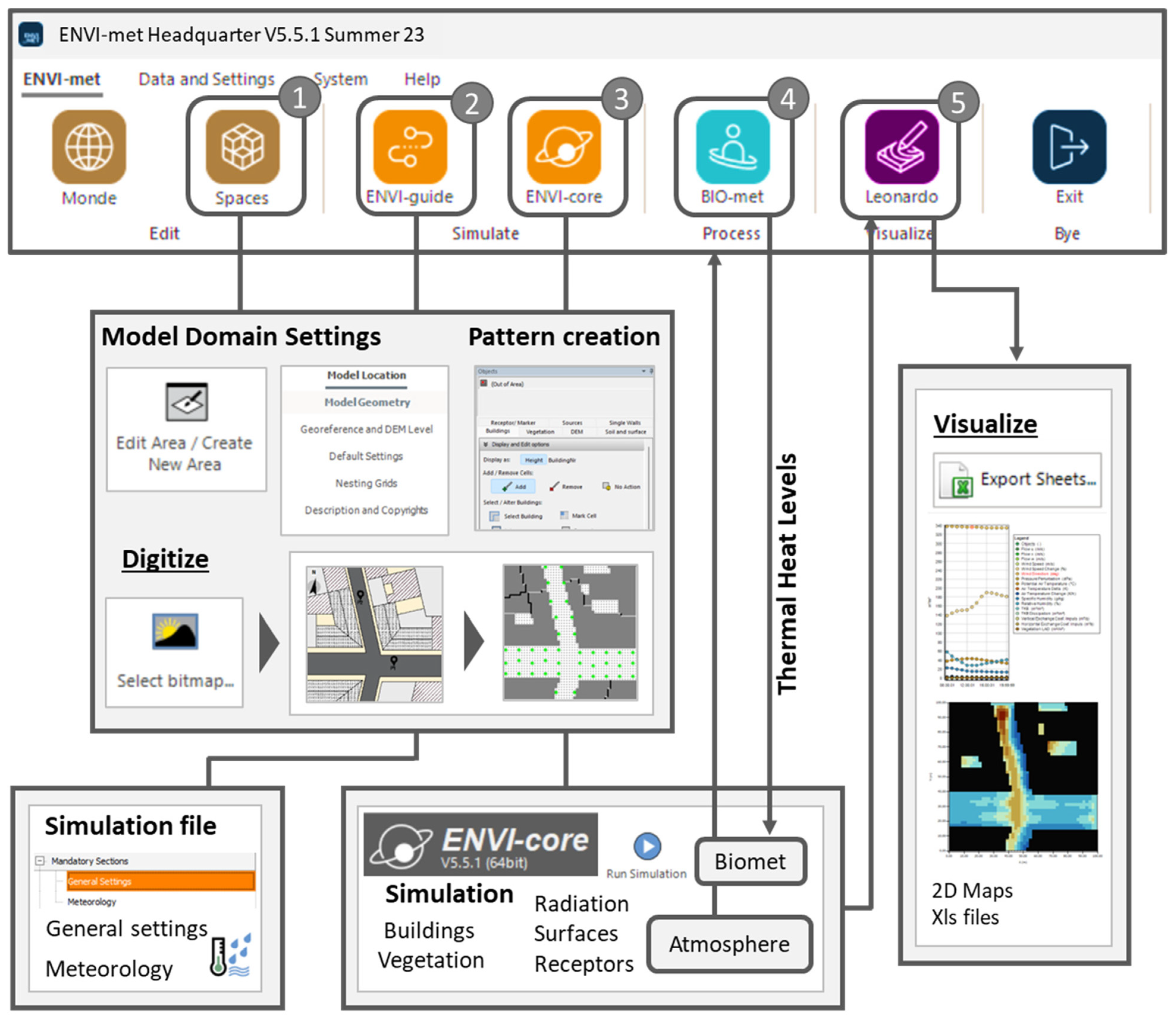 Sustainability 16 00747 g004