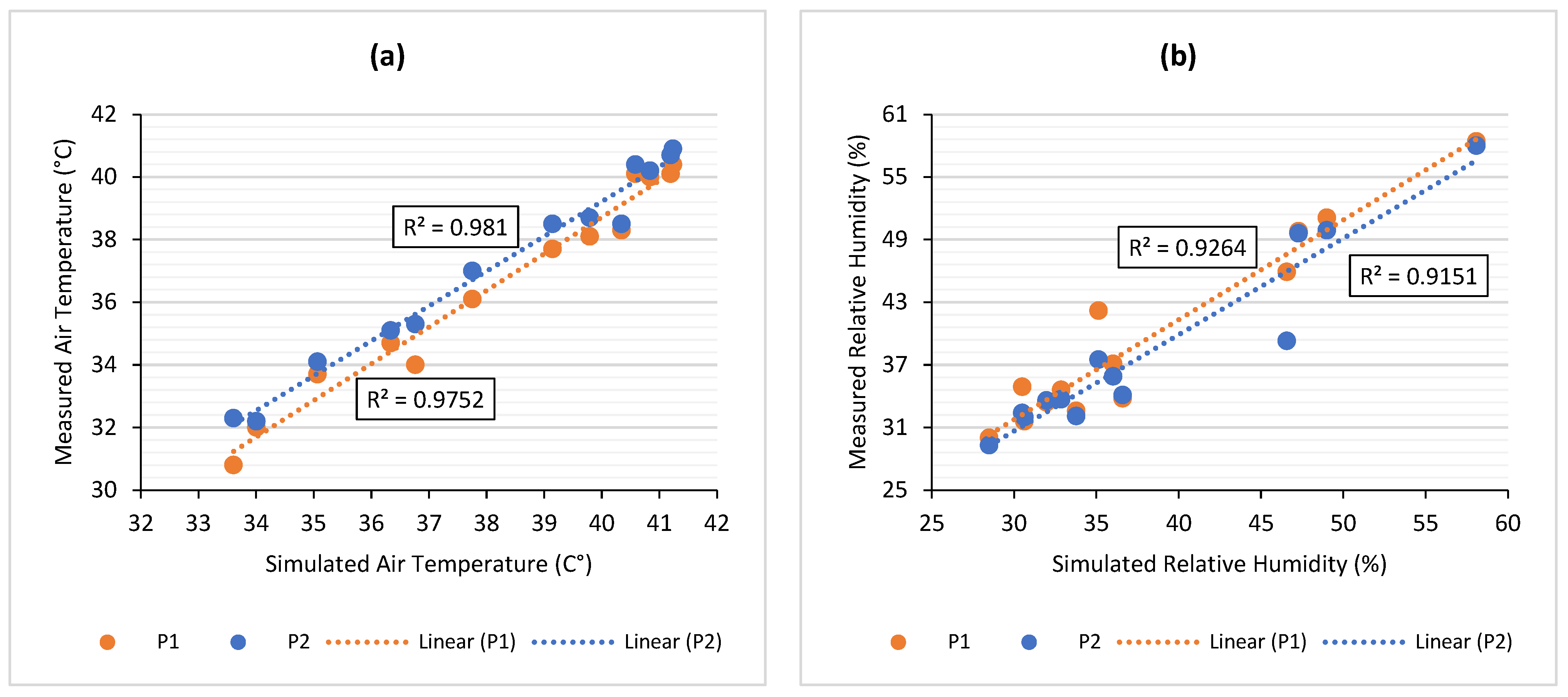 Sustainability 16 00747 g006a