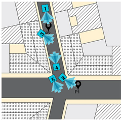 Sustainability 16 00747 i007