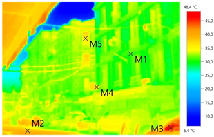 Sustainability 16 00747 i011