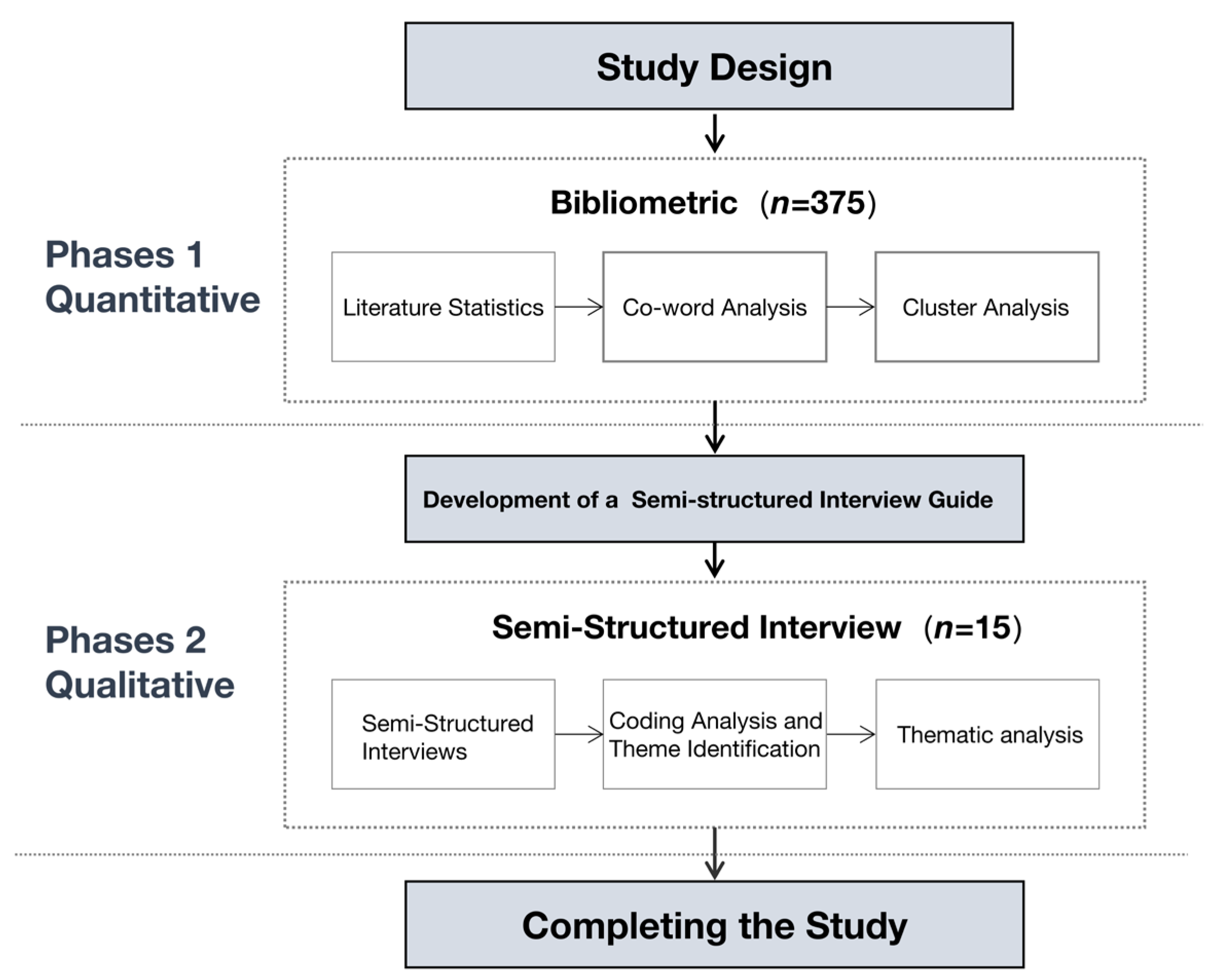 Sustainability 16 00751 g001