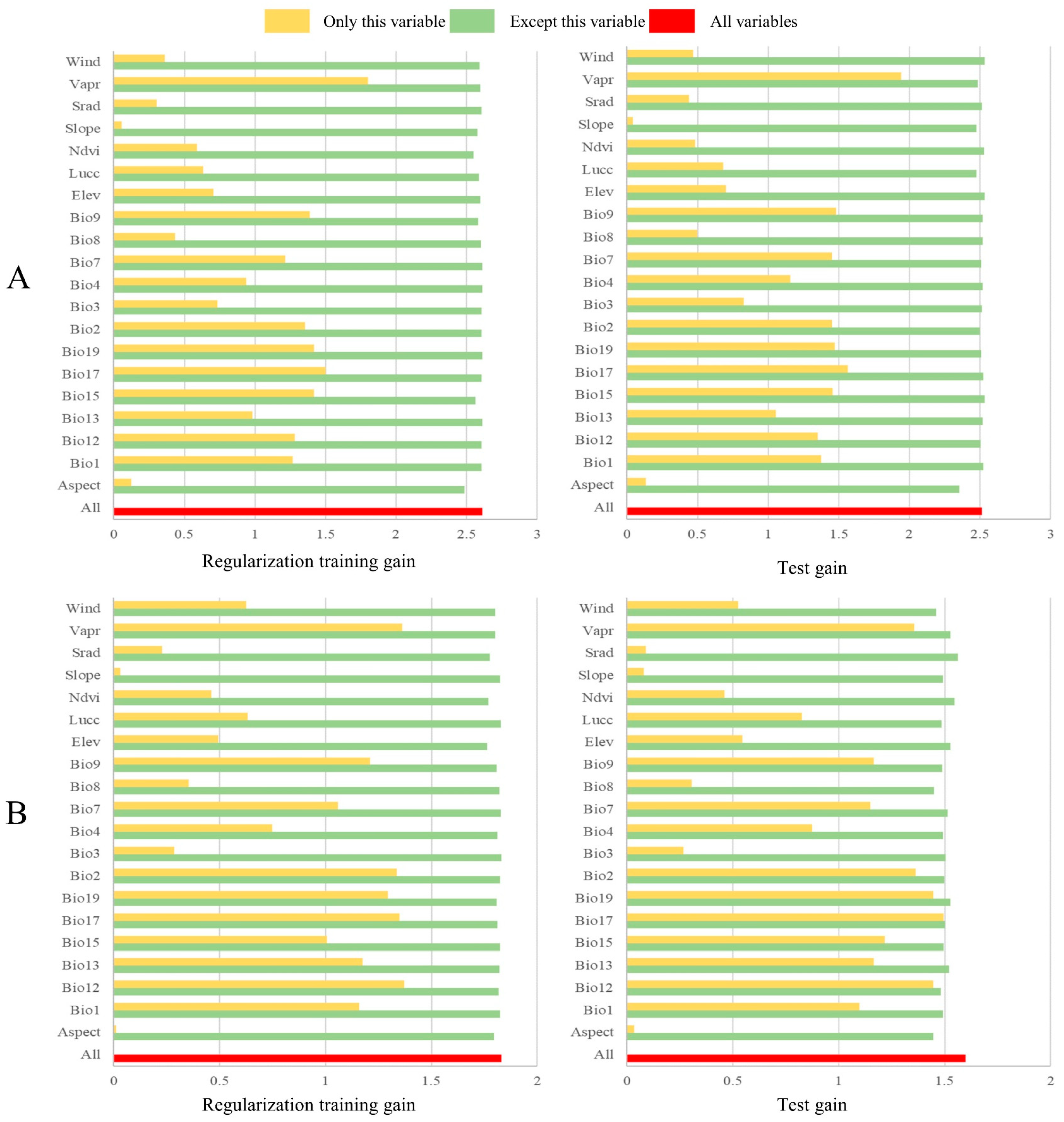 Sustainability 16 00752 g004