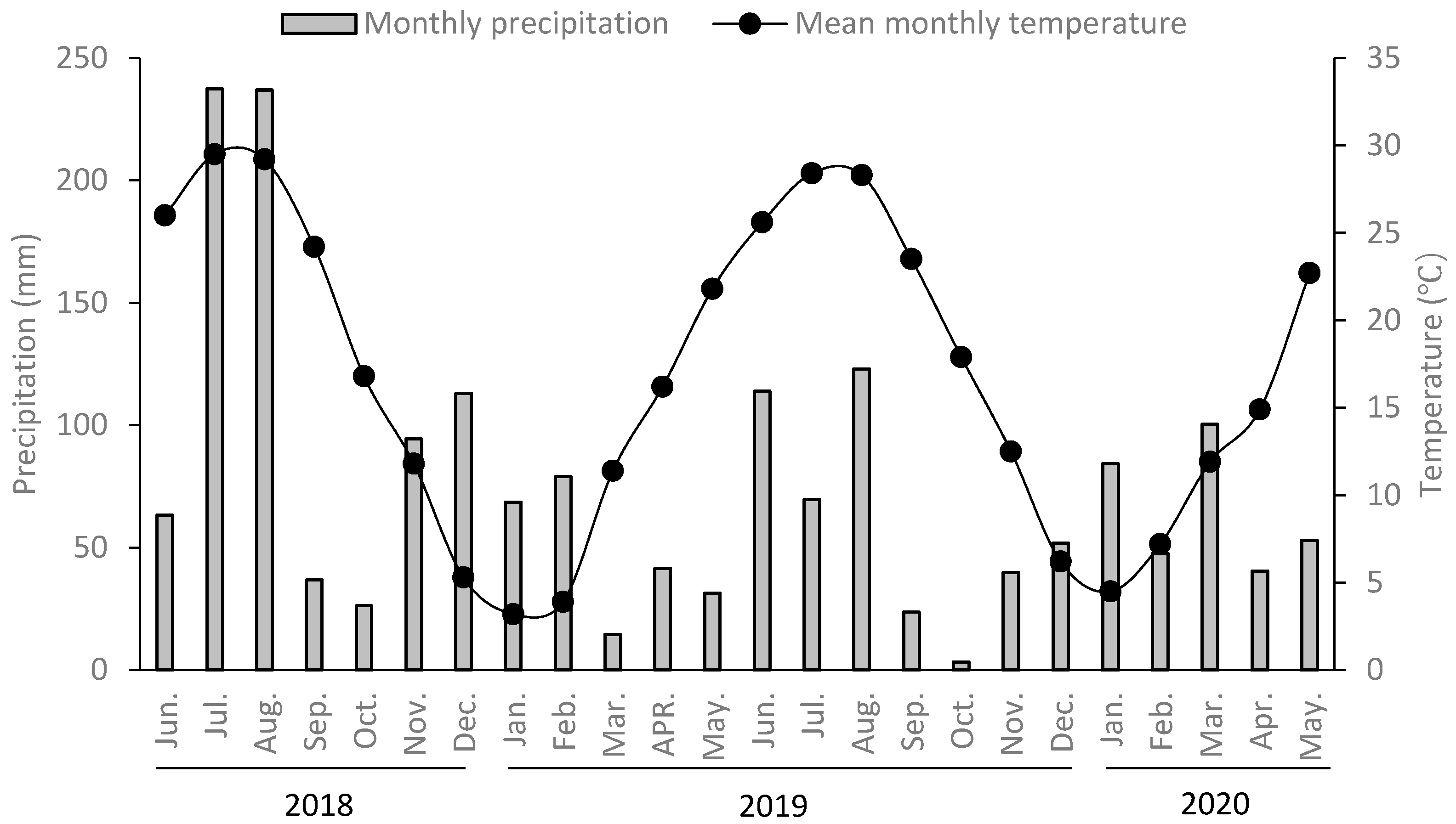 Sustainability 16 00754 g001
