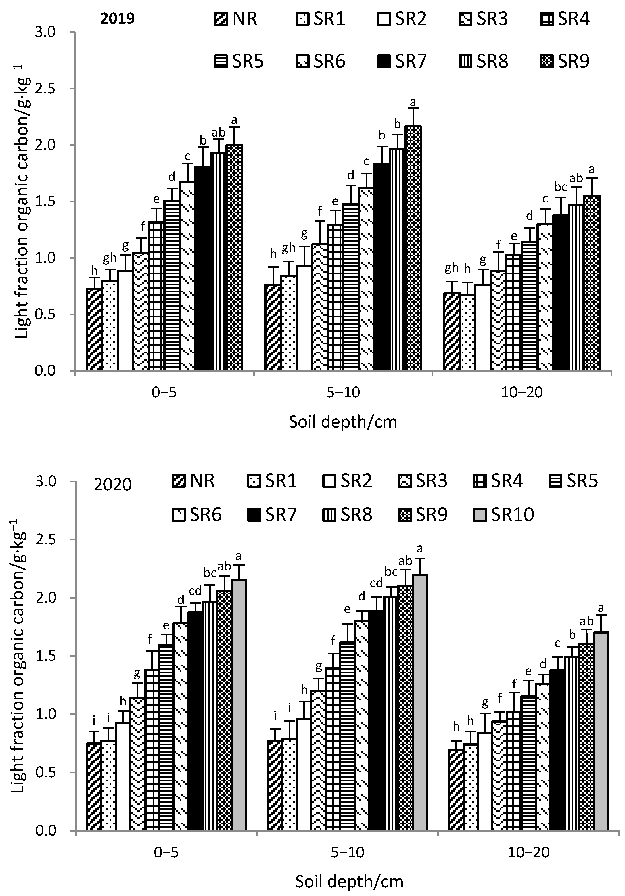 Sustainability 16 00754 g003a