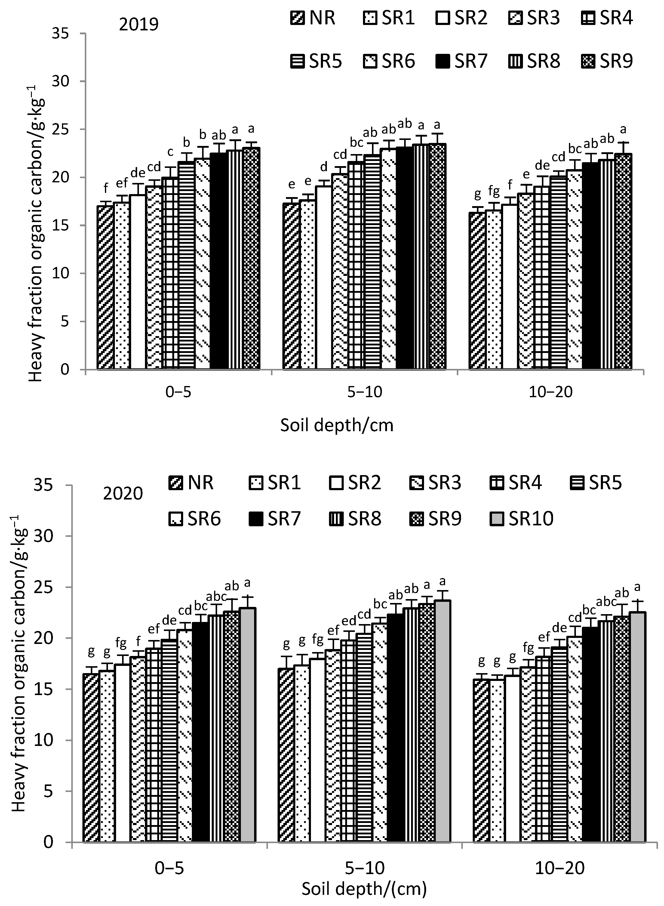 Sustainability 16 00754 g003b